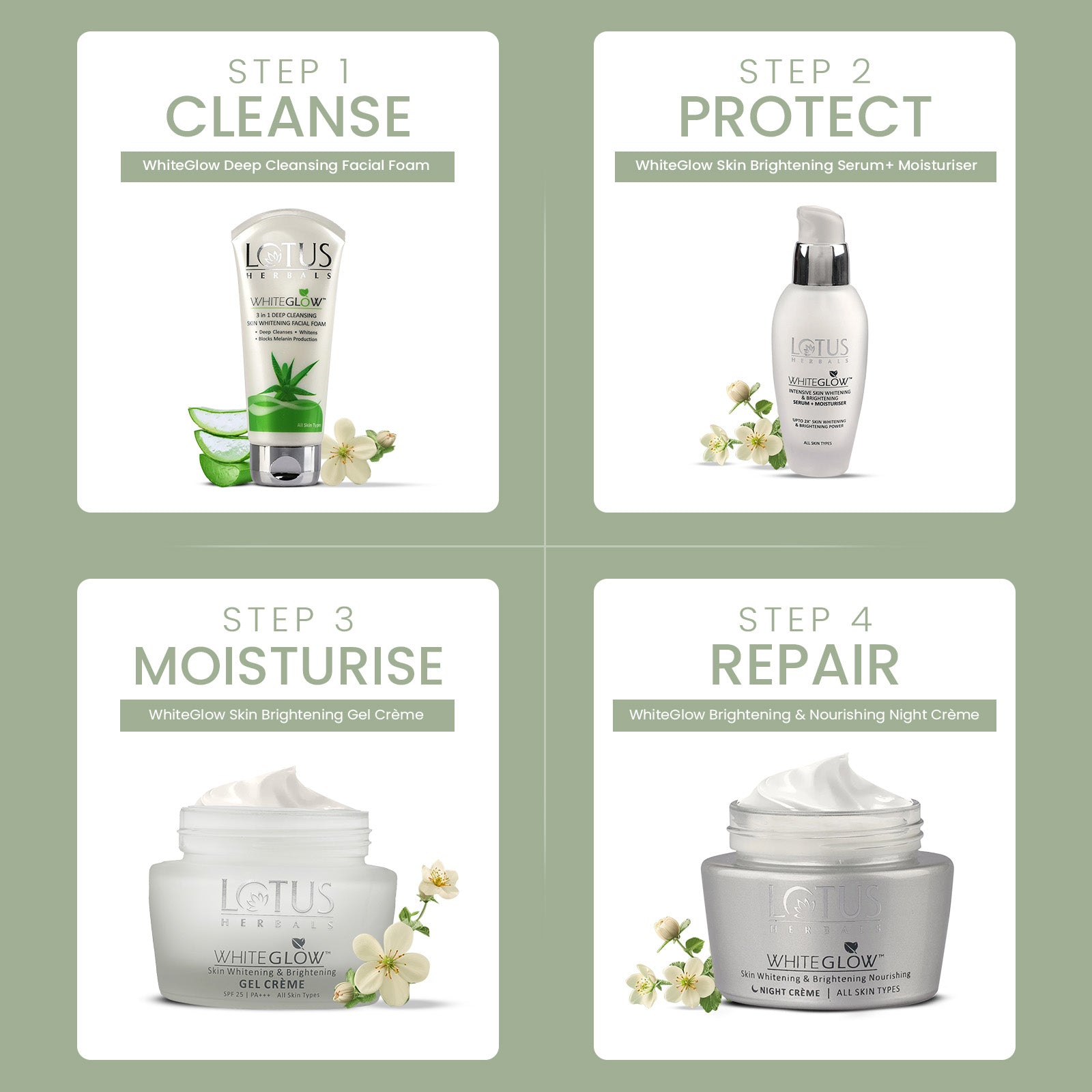 WhiteGlow Skin brightening Gel Cream SPF 25 PA+++