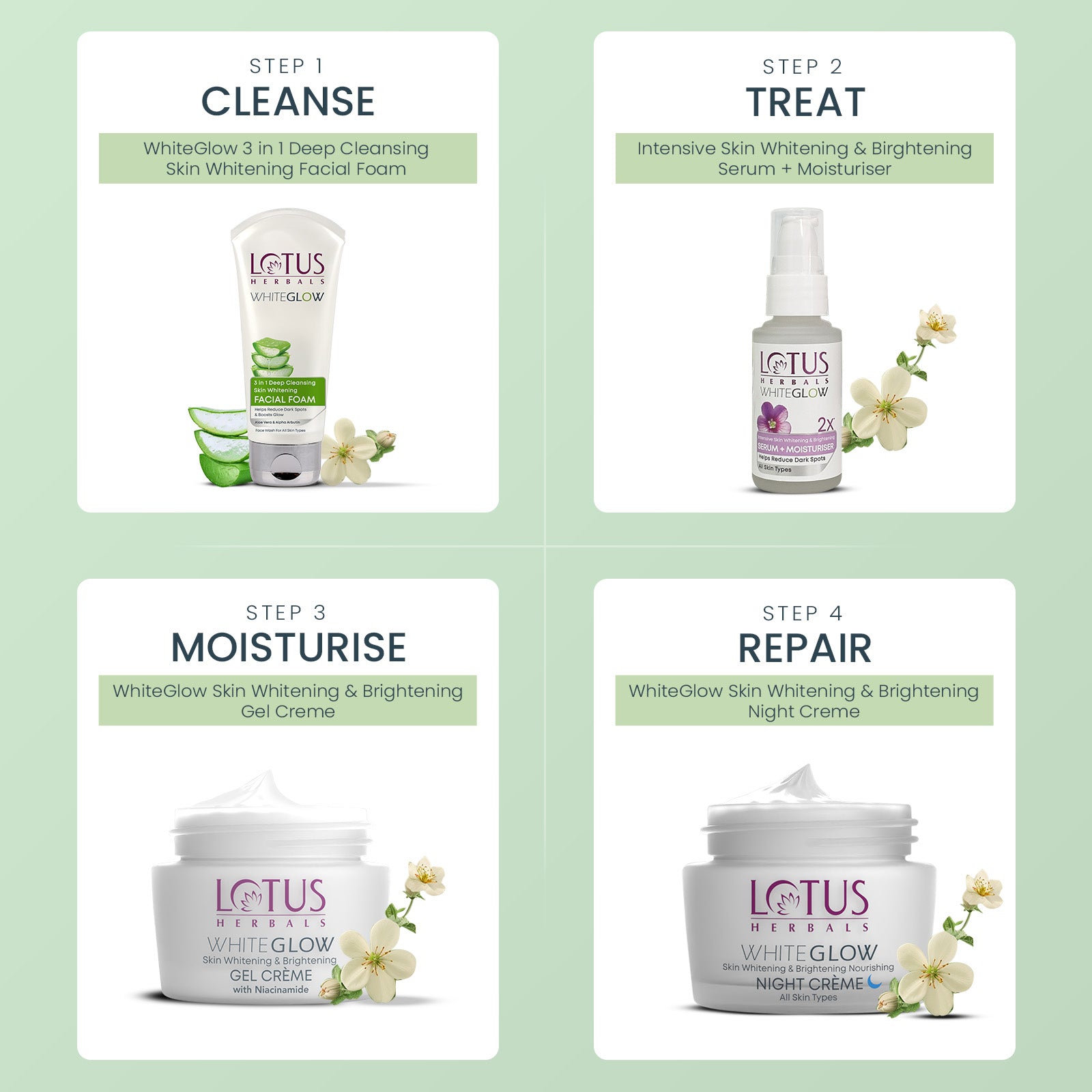 WhiteGlow Skin Brightening Serum+ Moisturiser