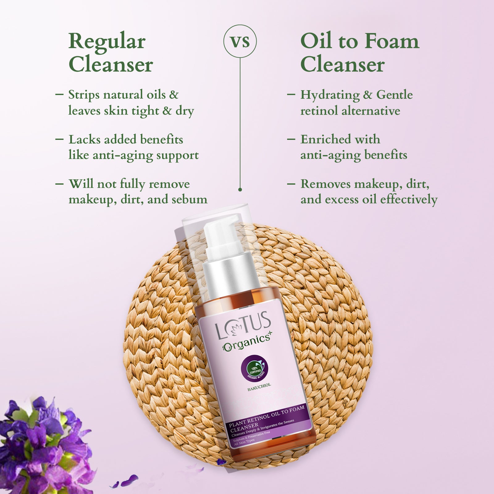 Lotus Bakuchiol Plant Retinol Oil to Foam Cleanser