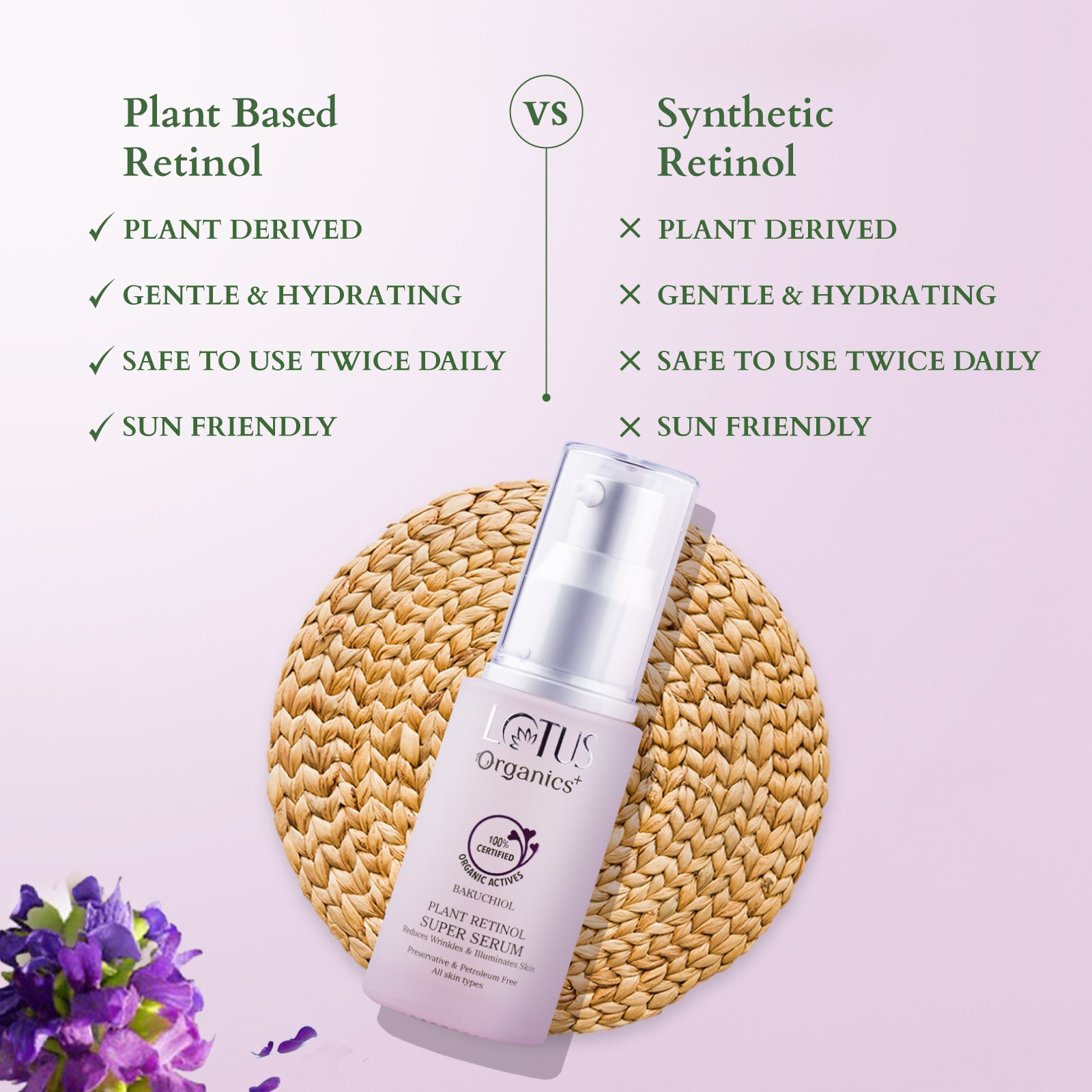 Lotus Organics+ Bakuchiol Plant Retinol Super Serum