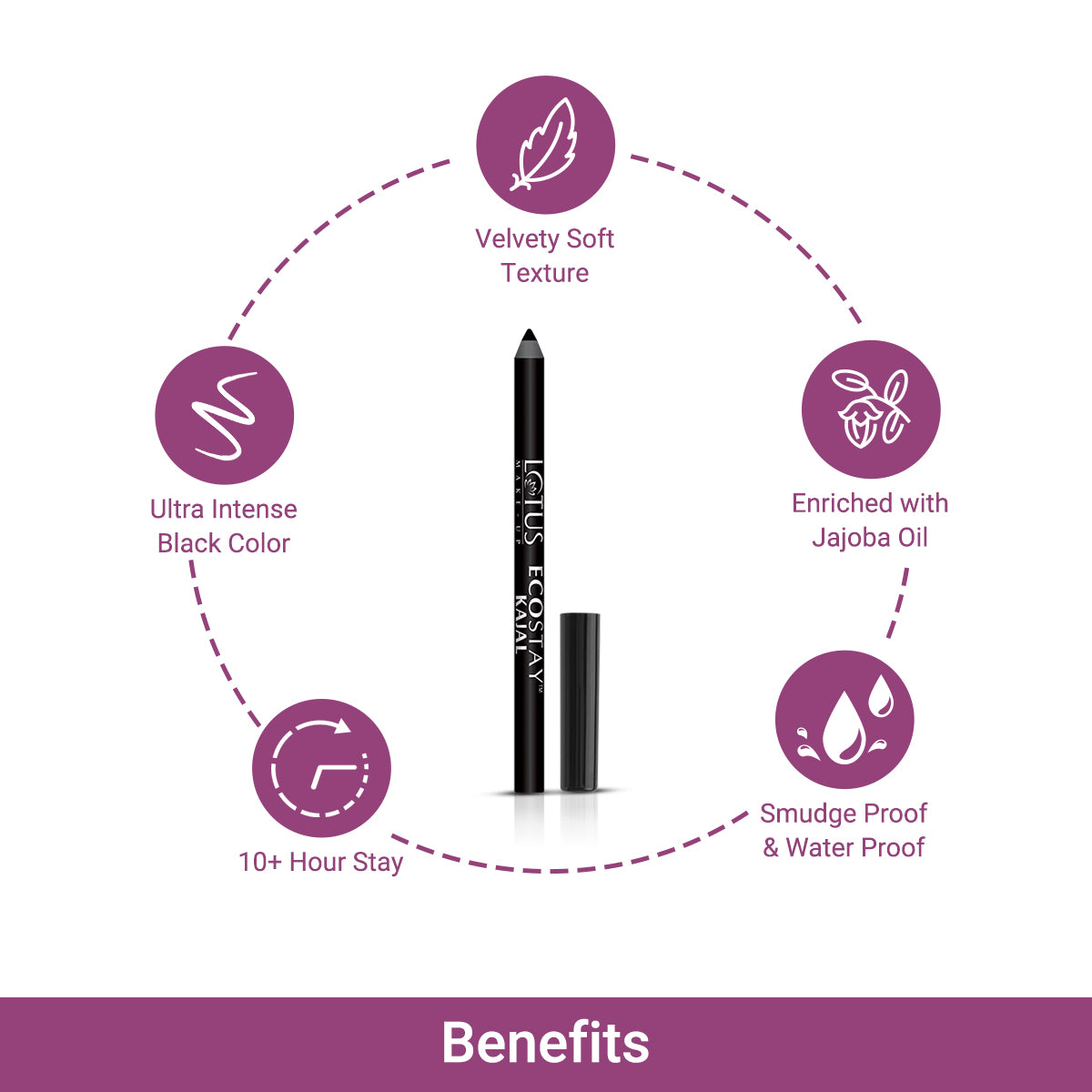 Lotus Make-Up Ecostay Kajal Pencil With Sharpener