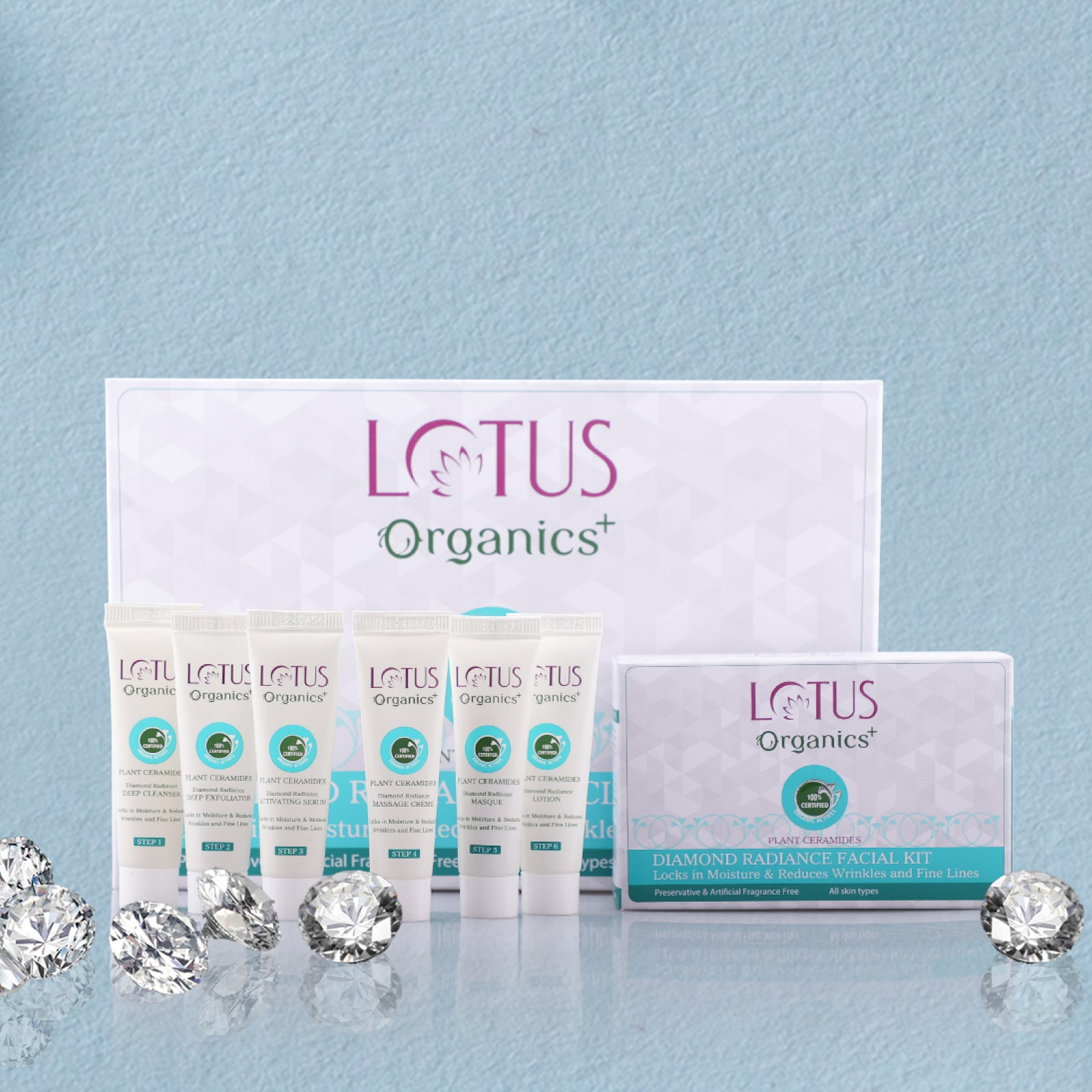Diamond Radiance Facial Kit