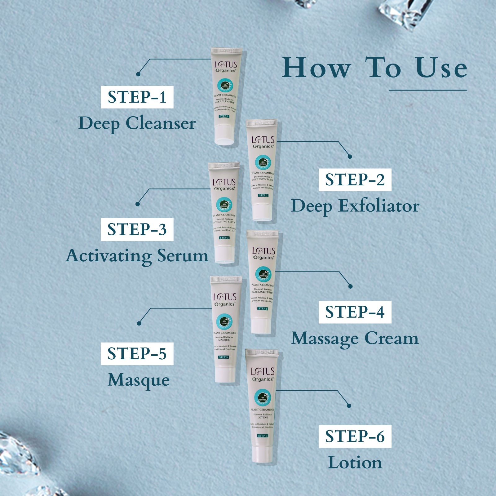 Diamond Radiance Facial Kit