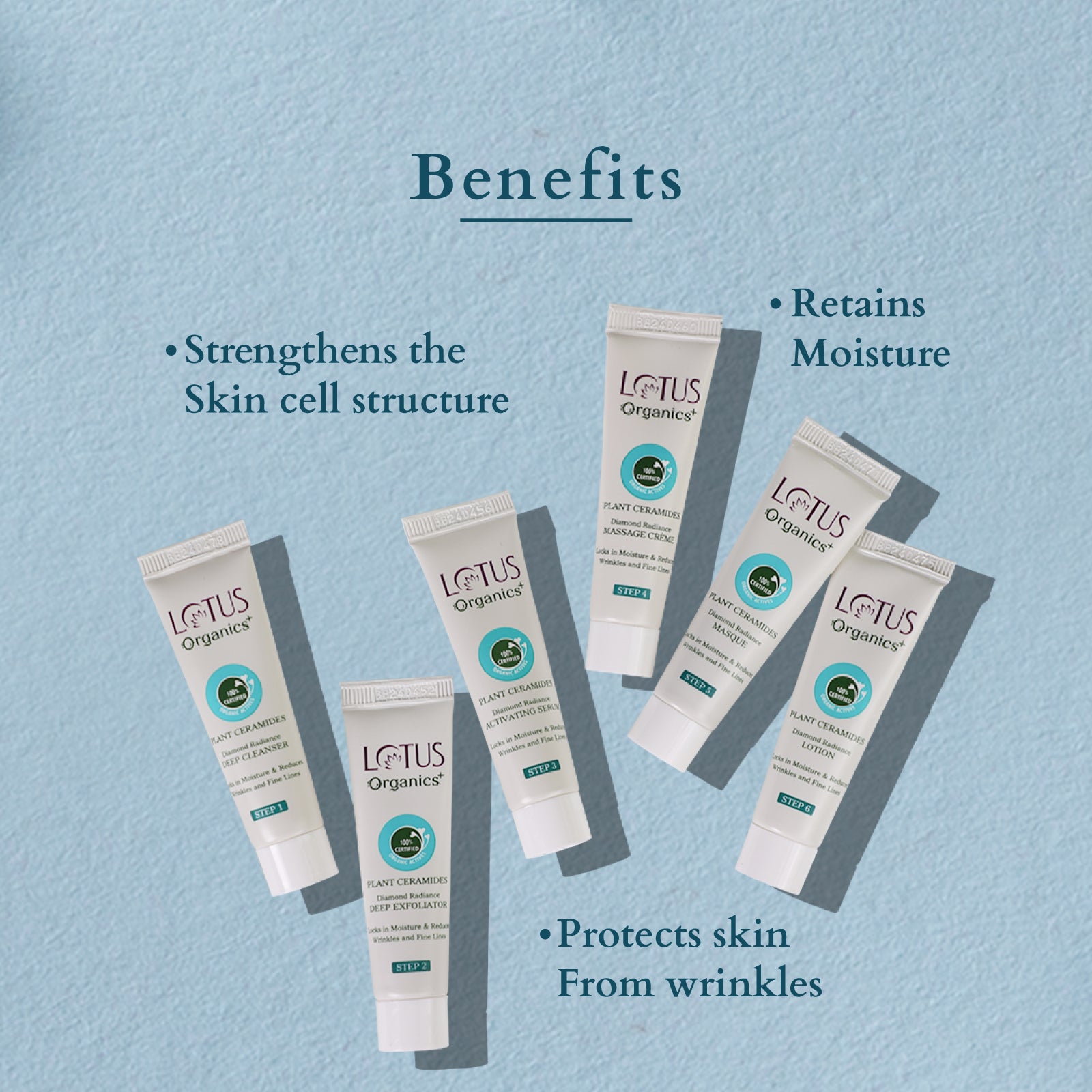 Diamond Radiance Facial Kit