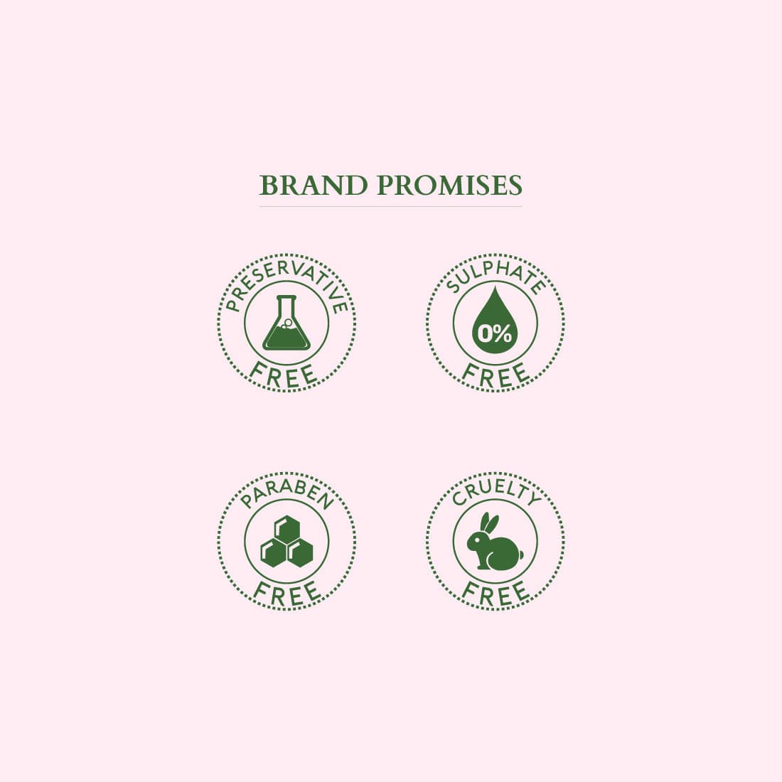 Facial kit - Lotus Organics