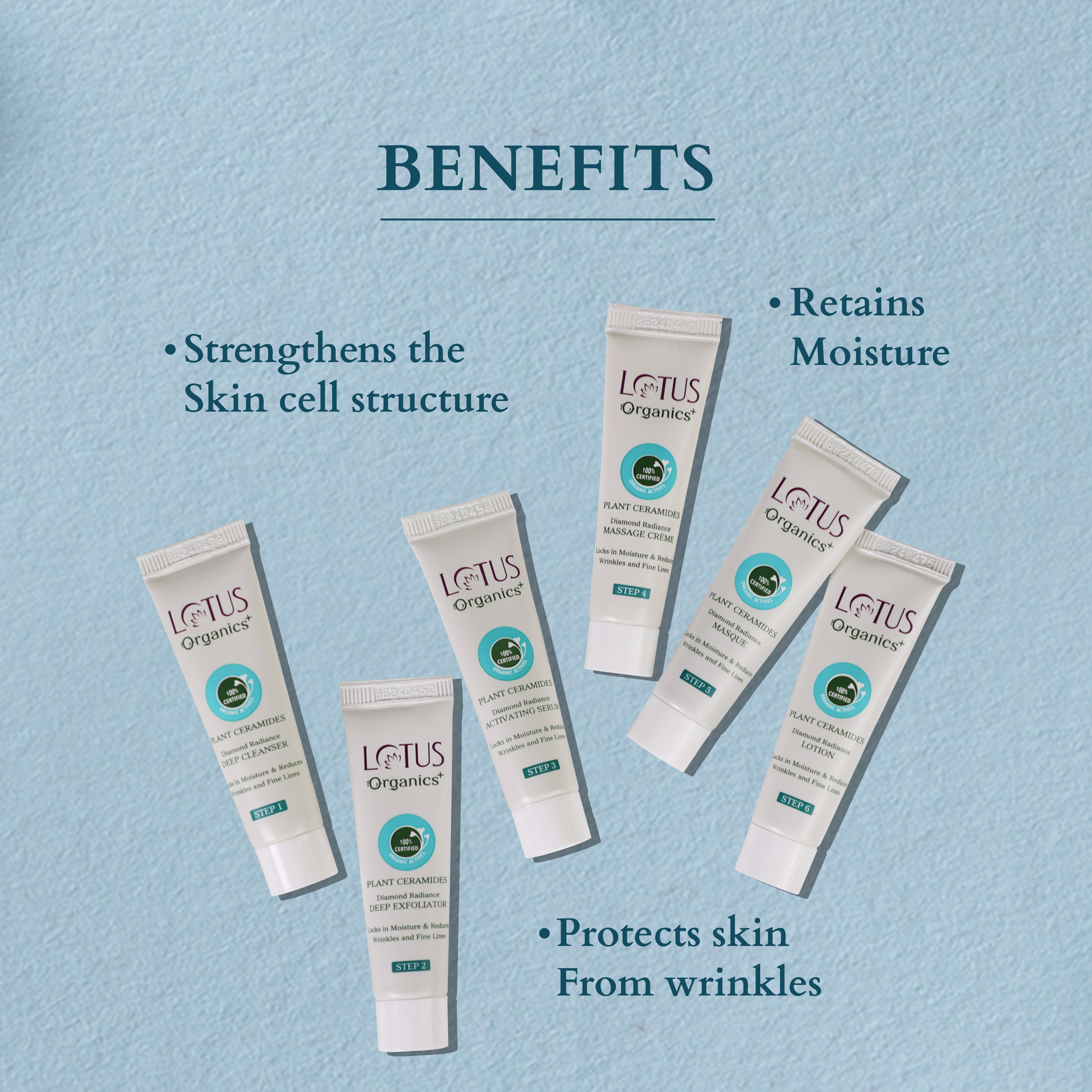 Diamond Radiance Facial Kit
