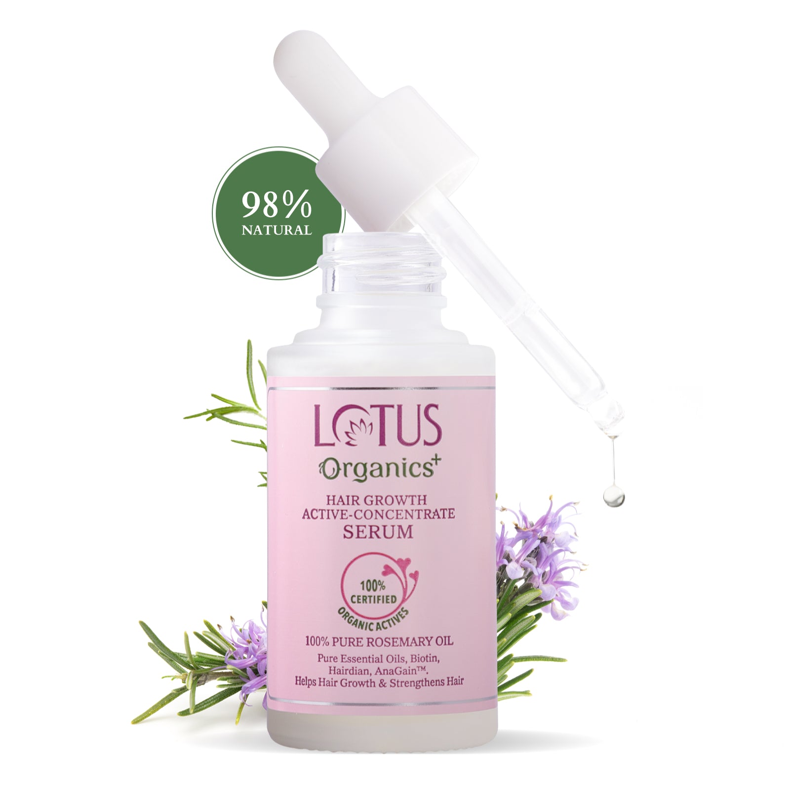 Hair Growth Active-Concentrate Serum