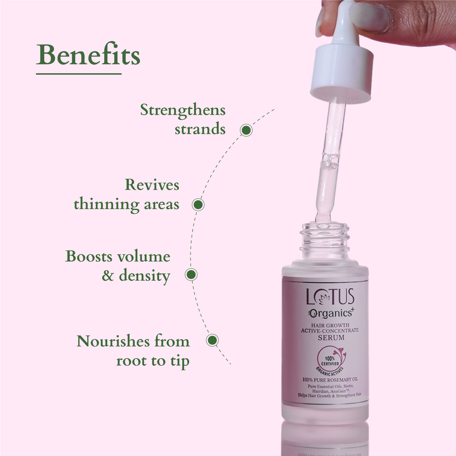 Hair Growth Active-Concentrate Serum