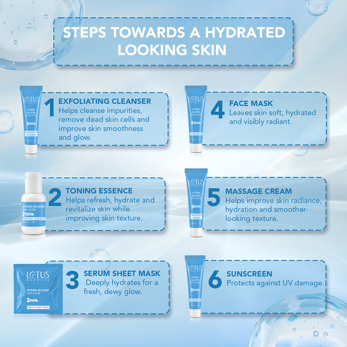 Lotus Herbals Hydra Bloom 6-Steps Skin Glow Facial Kit with Hyaluronic Acid