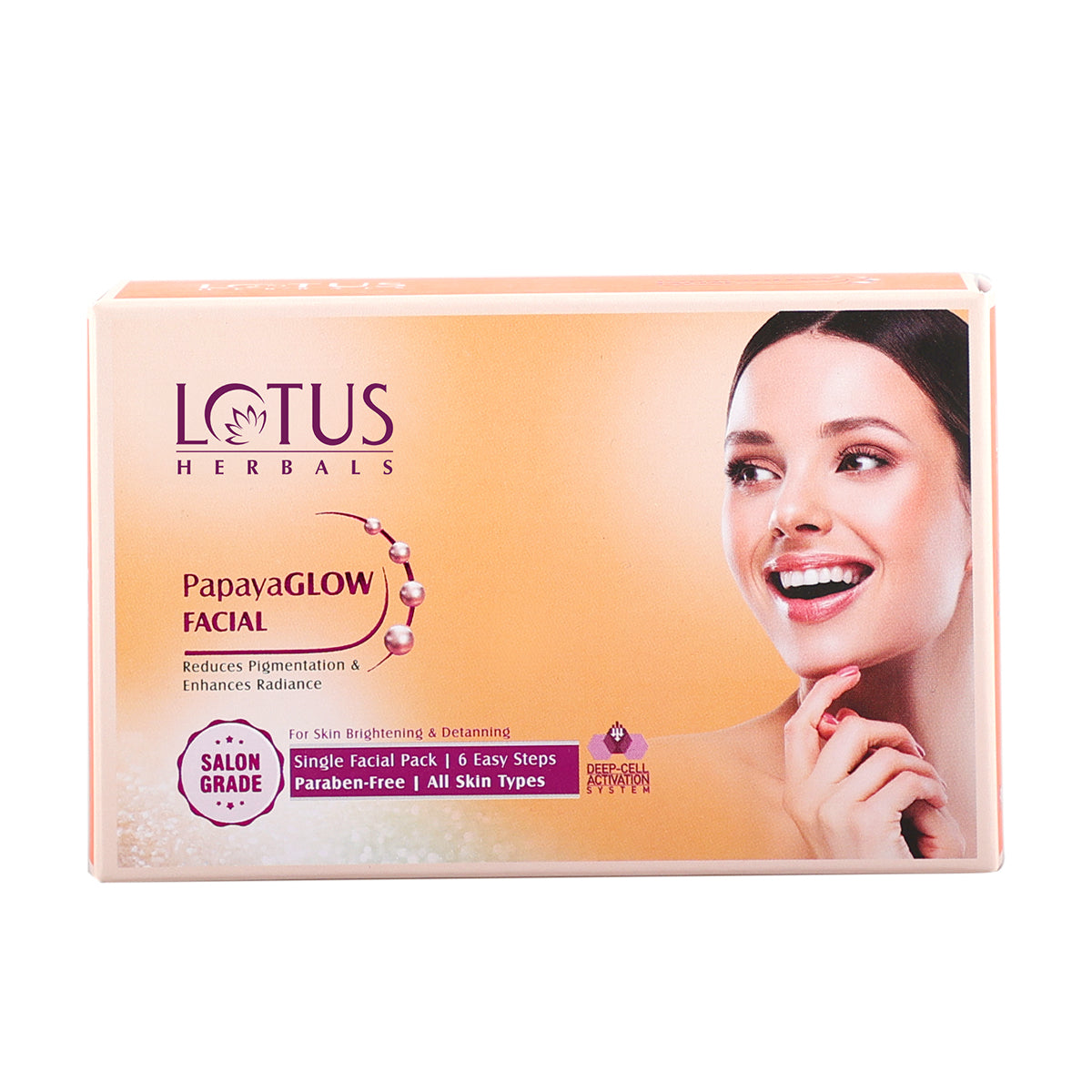 PapayaGlow Facial kit