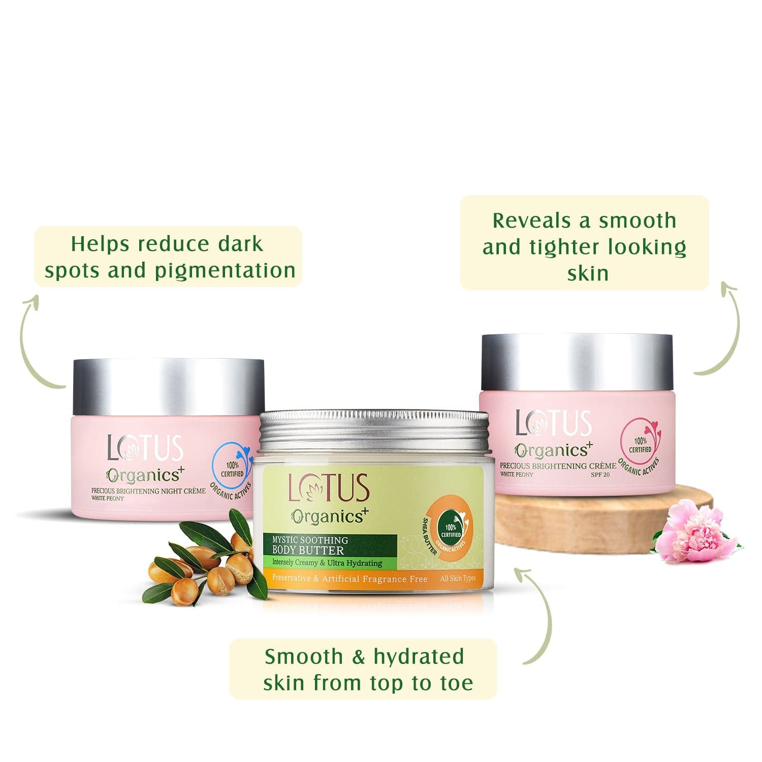 Pure Indulgence Skin Ritual Set