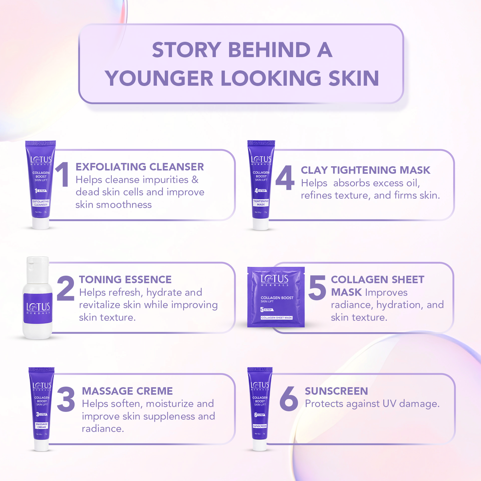 Lotus Herbals Collagen Boost 6-Step Skin Lift Facial Kit with Plant Collagen + Copper tripeptide