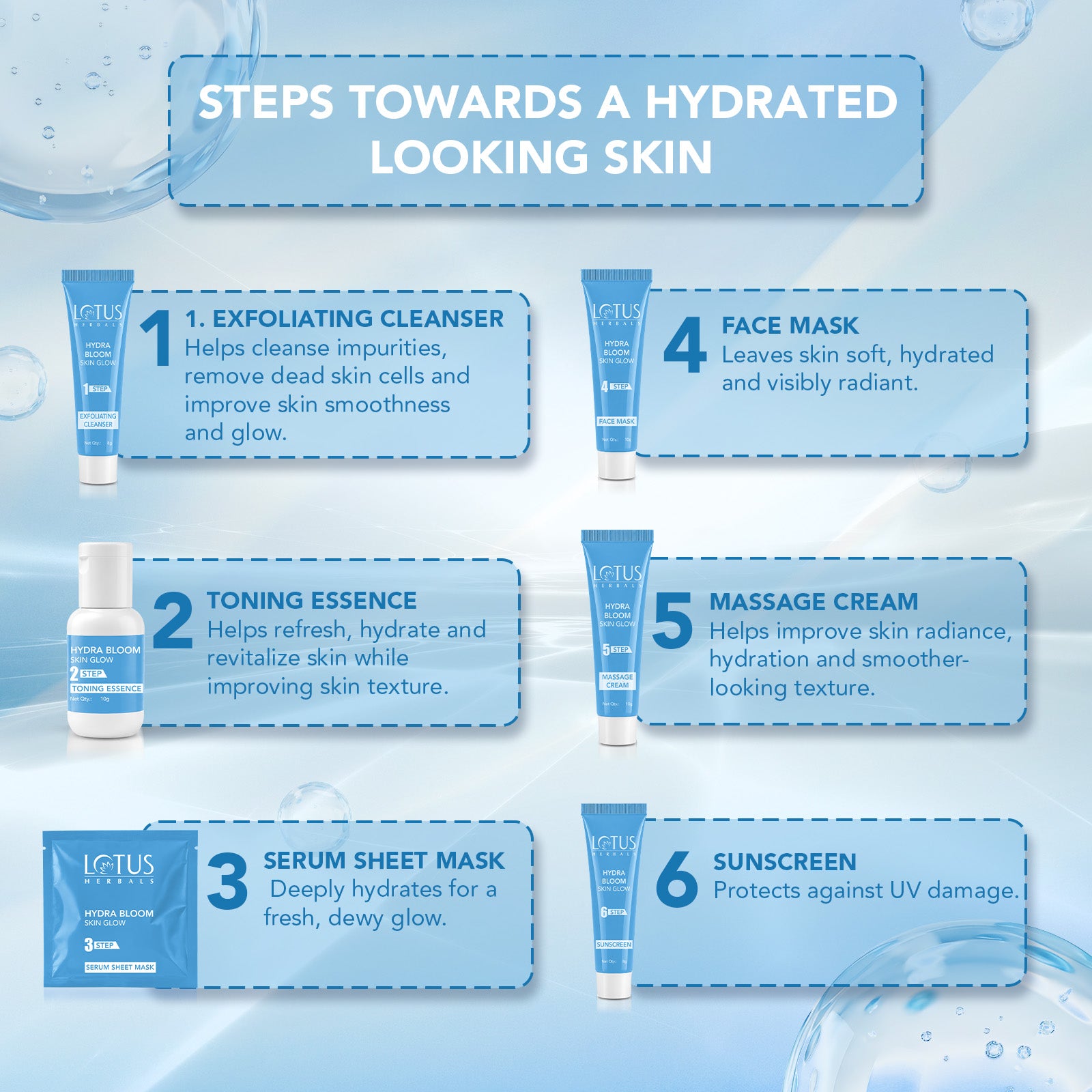 Lotus Herbals Hydra Bloom 6-Steps Skin Glow Facial Kit with Hyaluronic Acid