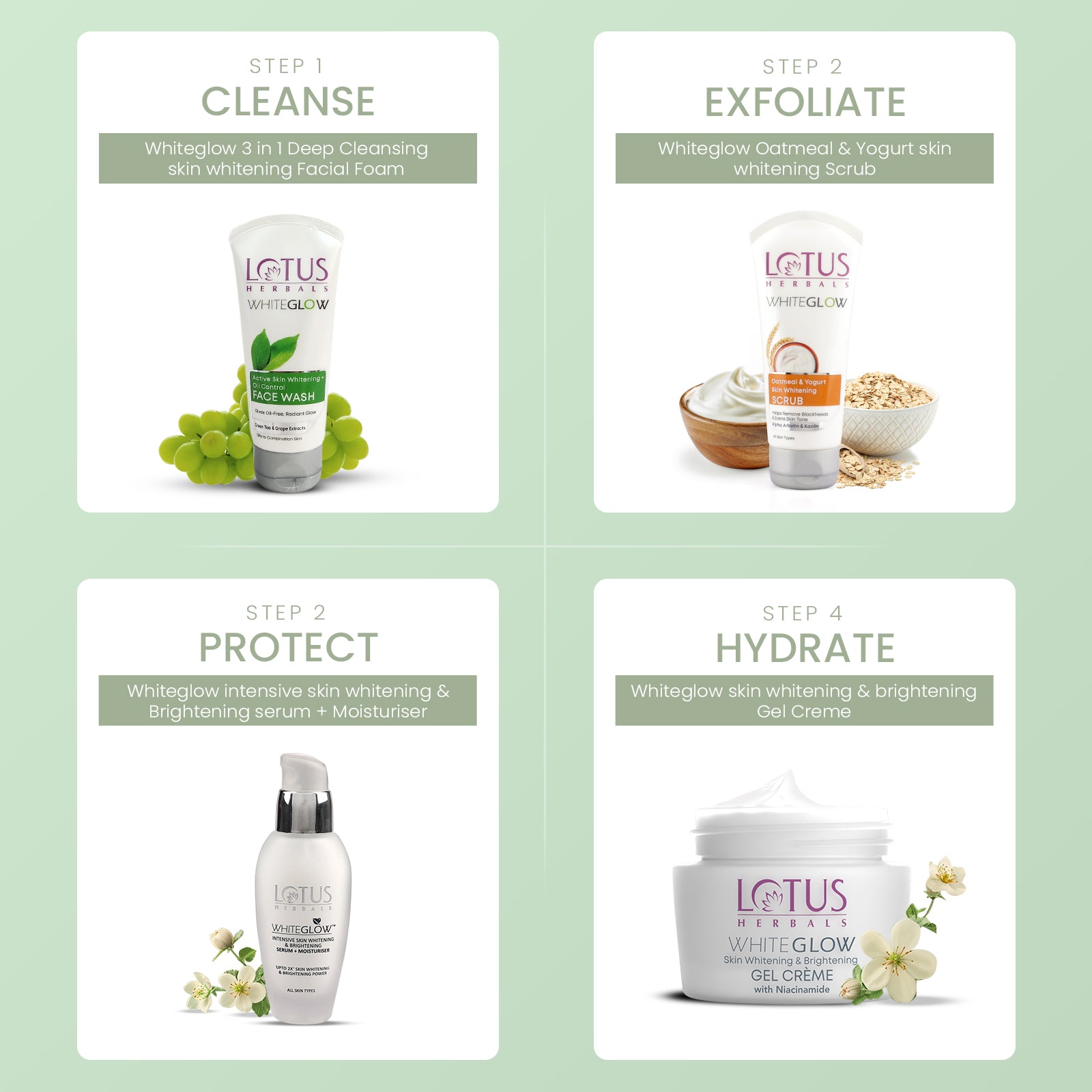 WhiteGlow Skin Brightening + Oil Control Facewash