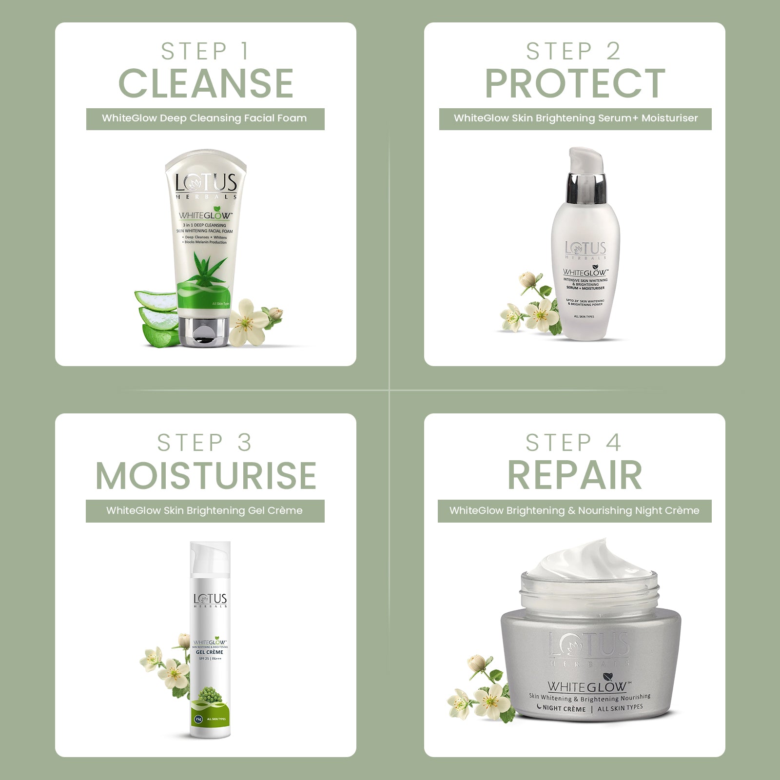 WhiteGlow Skin brightening Gel Creme SPF 25 PA+++ | 75g