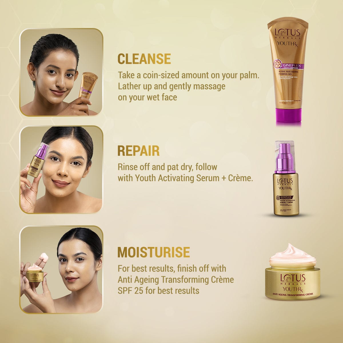 YouthRx Bestseller Pack