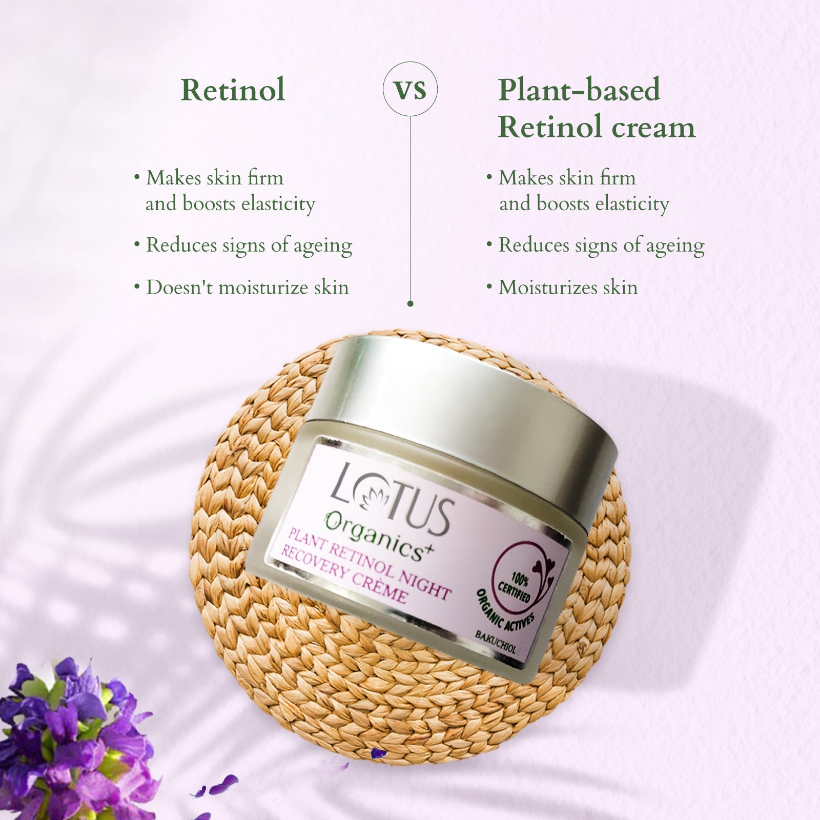 Lotus Bakuchiol Plant Retinol Night Recovery Crème