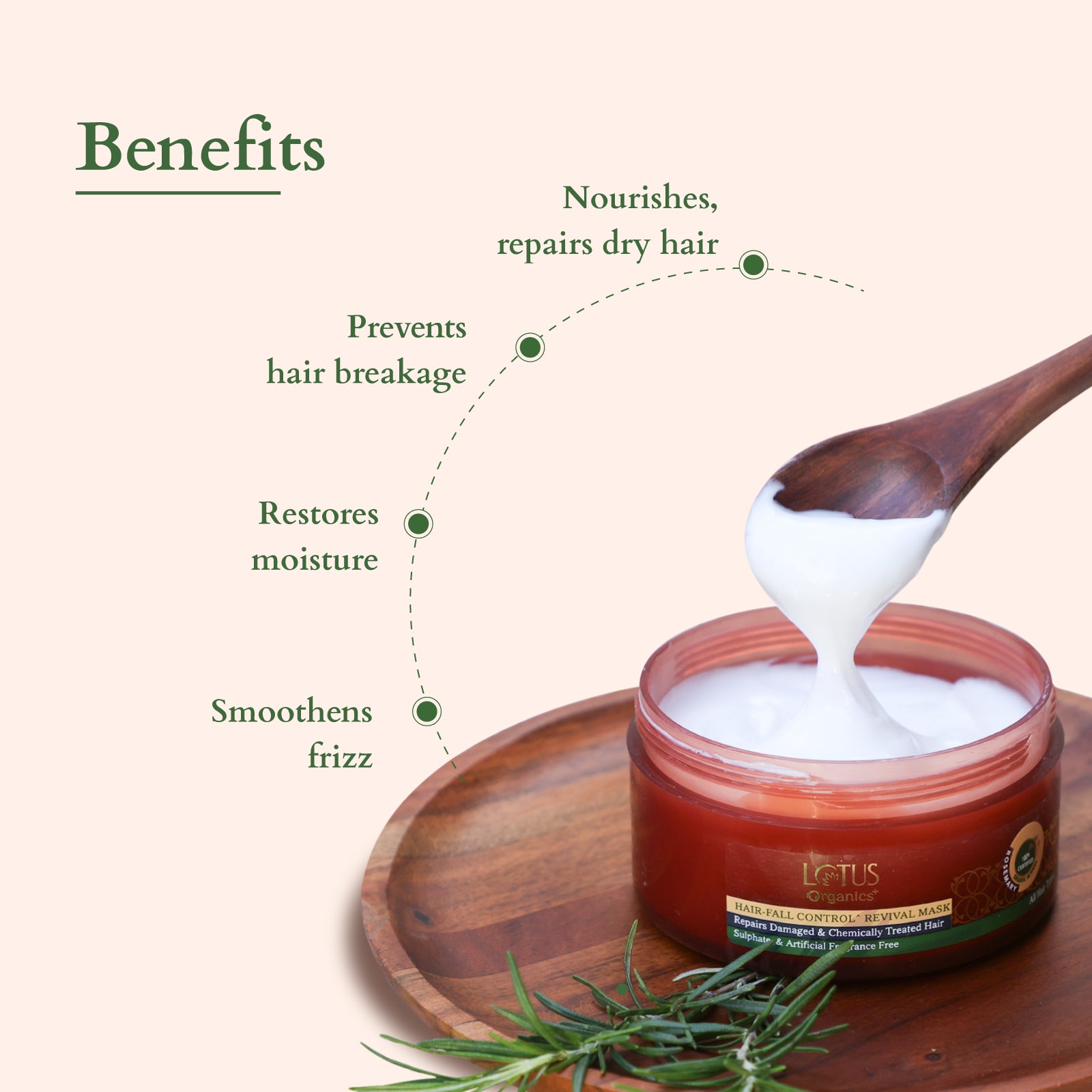 Hair Fall Control Revival Mask