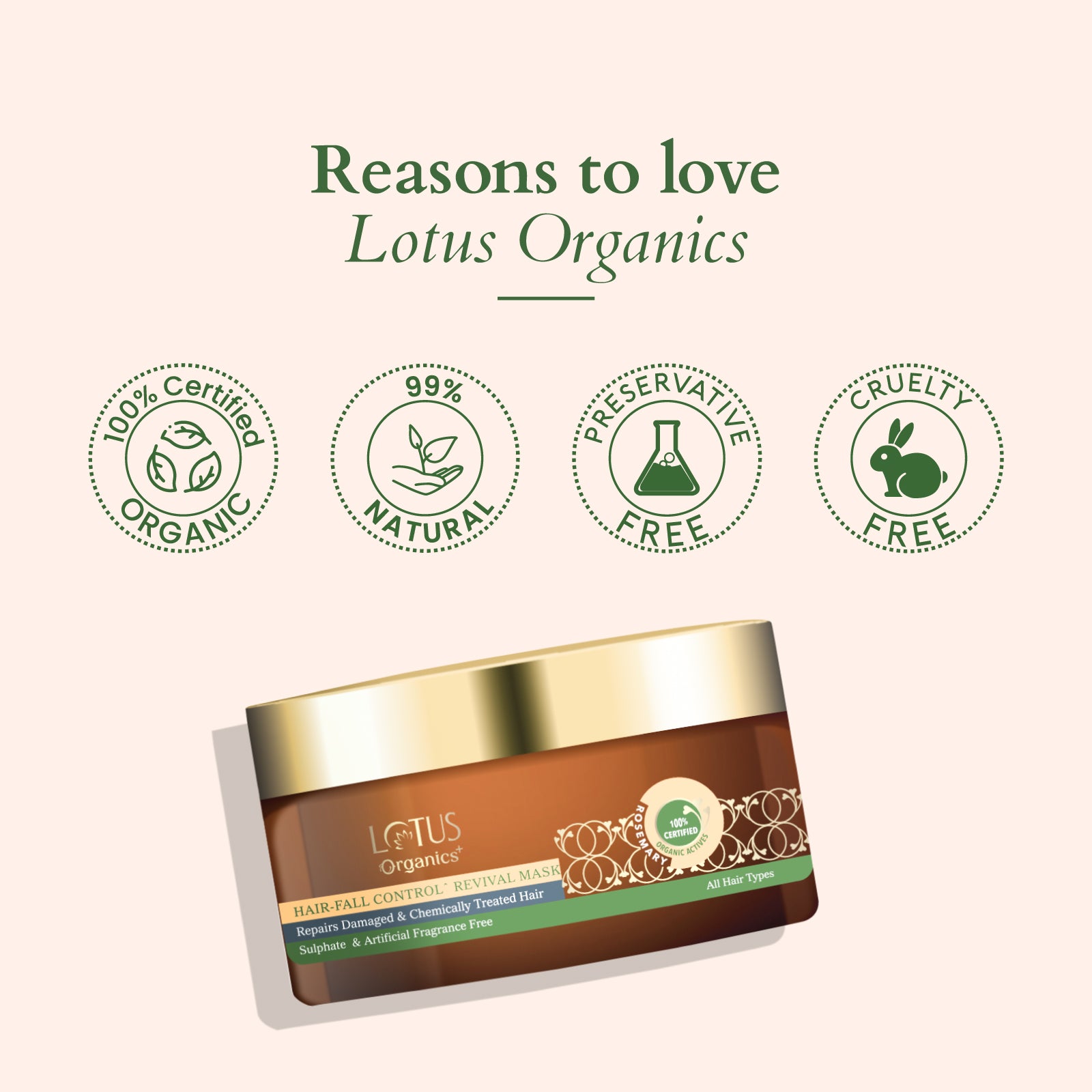 Hair Fall Control Revival Mask