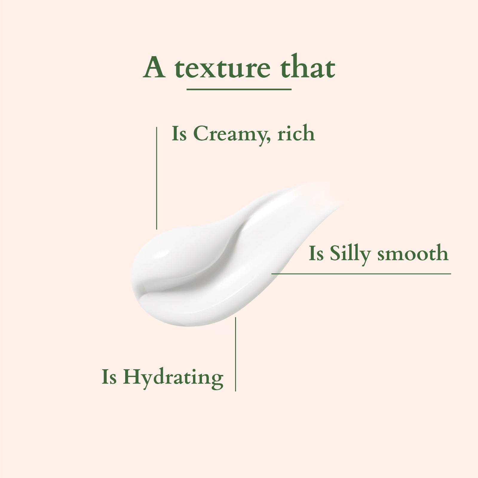 Hair Fall Control Revival Mask