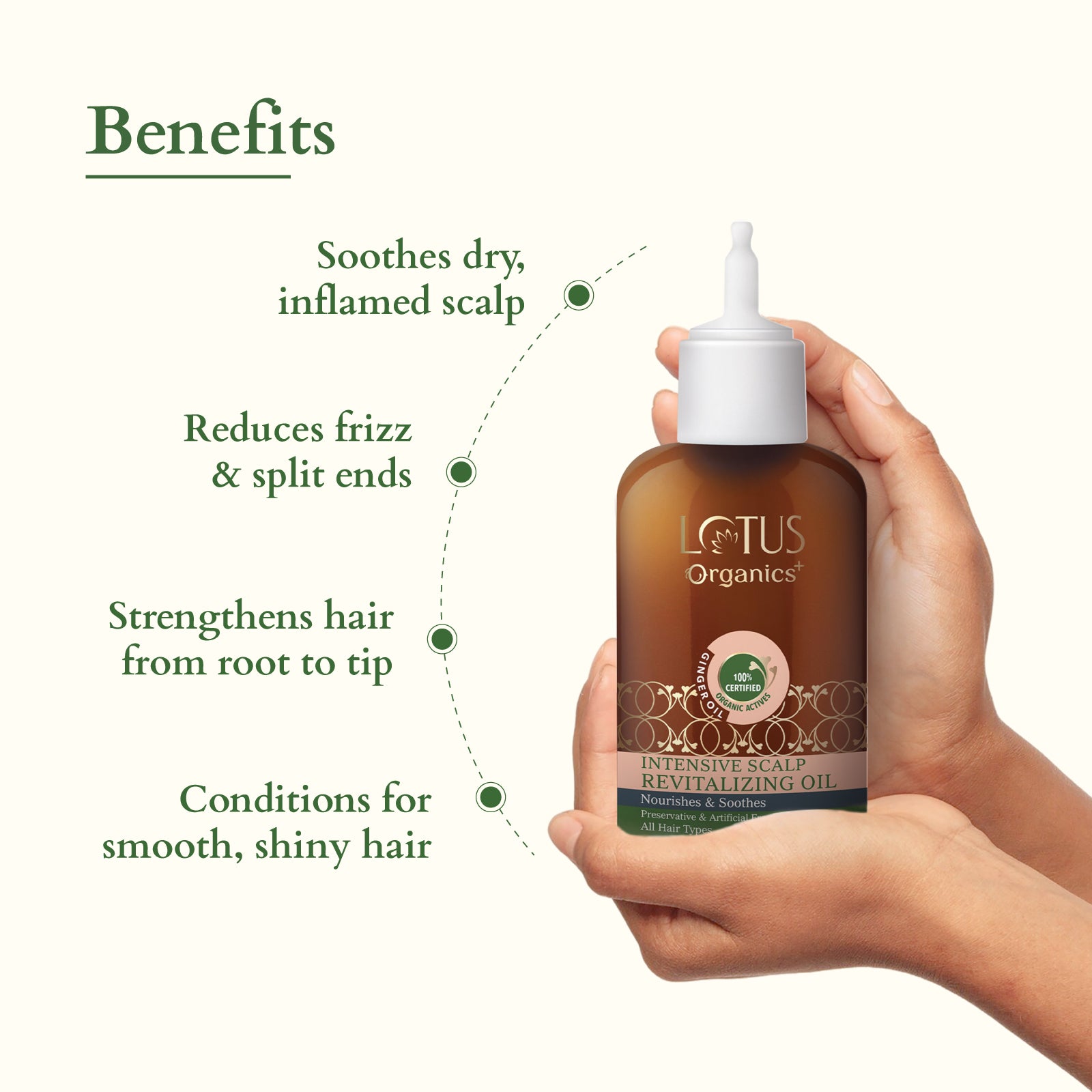 Intensive Scalp Revitalizing Oil