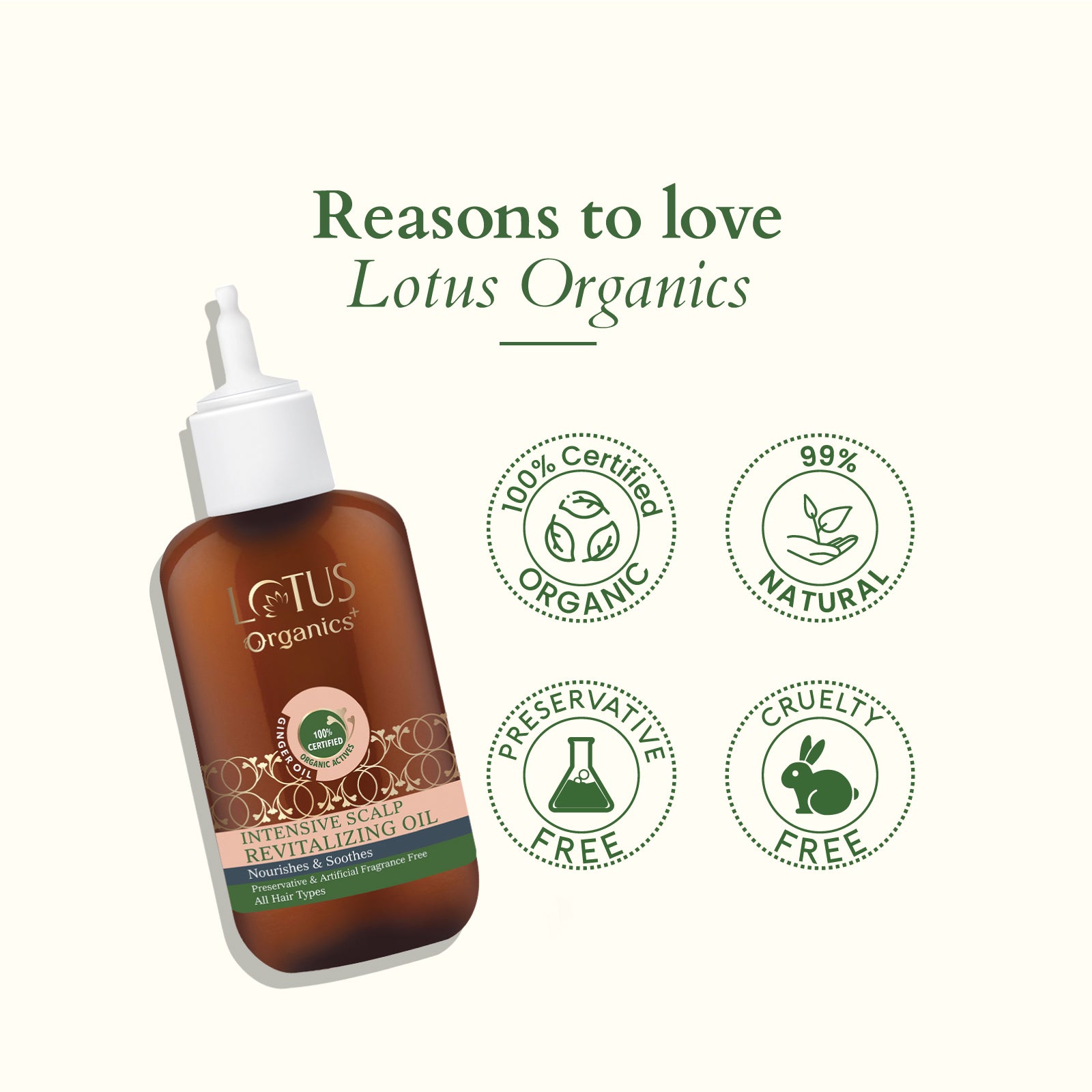 Intensive Scalp Revitalizing Oil