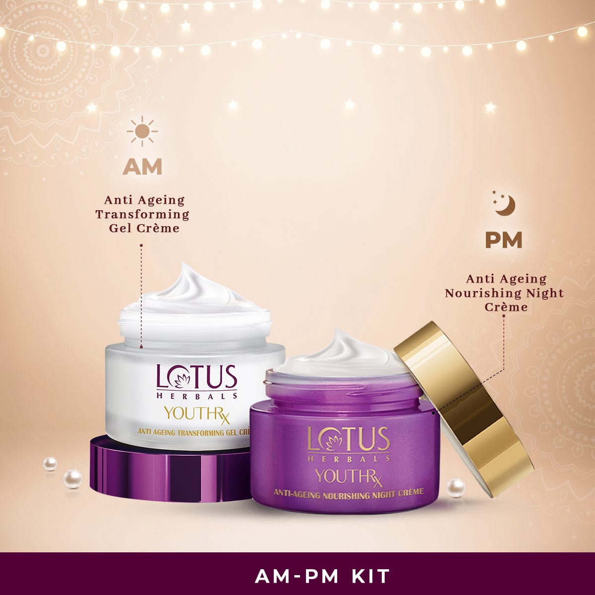 Clinically Tested - YouthRX AM-PM Kit