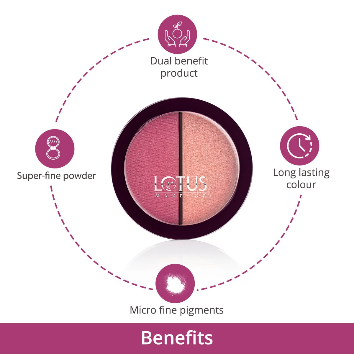 Long Lasting Color - Proedit Silk Touch Blush Highlighter Duo - Fiery Fusion