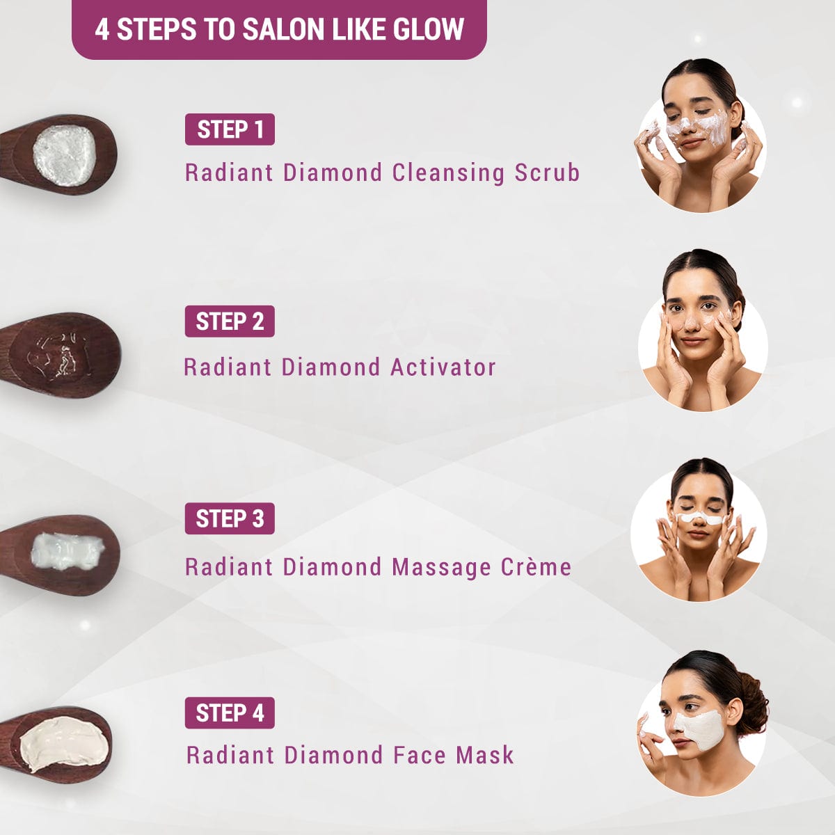 Radiant Diamond Cellular Radiance Salon Grade 4 Facial Kit