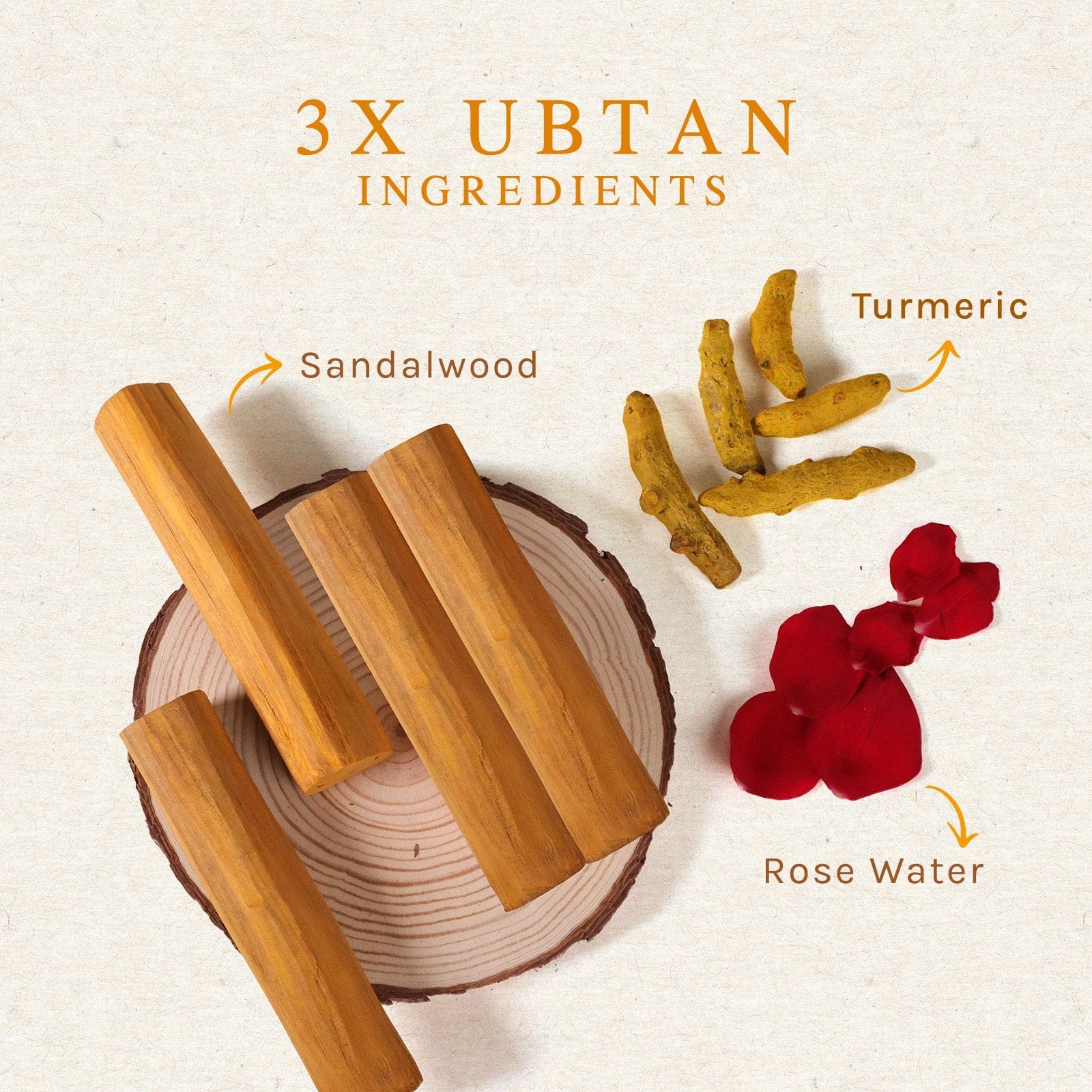 Radiance Boost Ubtan Trio
