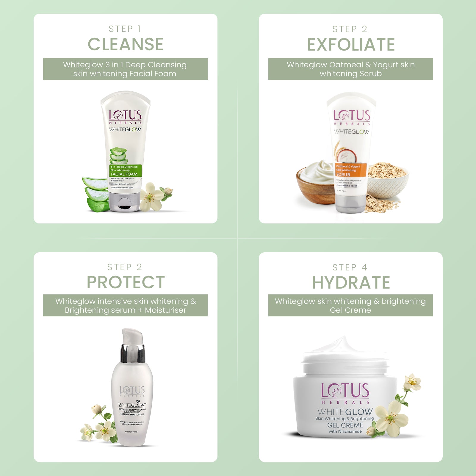 WhiteGlow 3 In 1 Deep Cleansing Skin Brightening Facial Foam