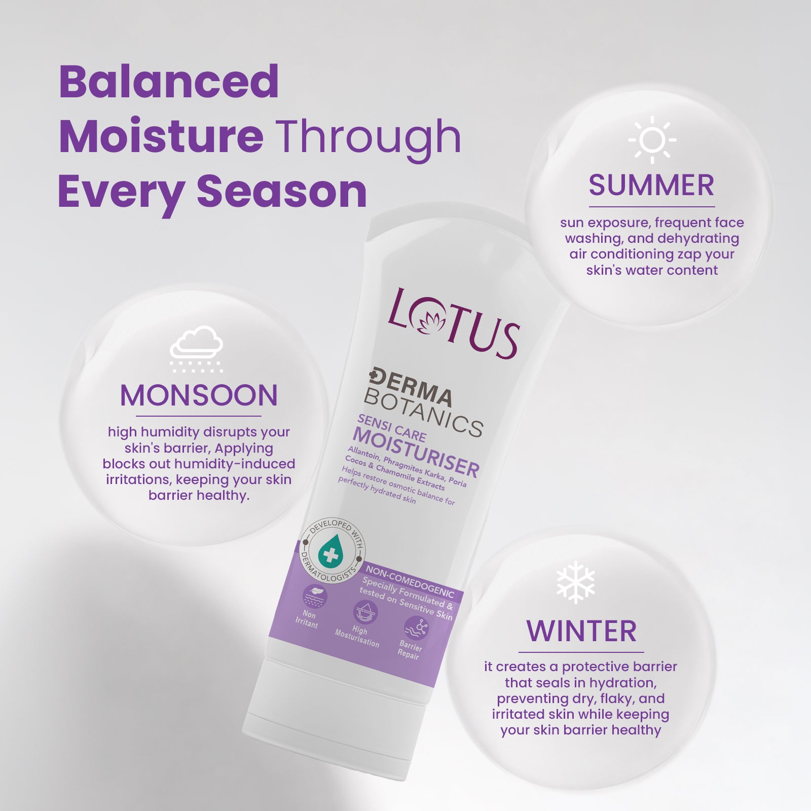 Lotus Derma Botanics Sensi Care Moisturiser