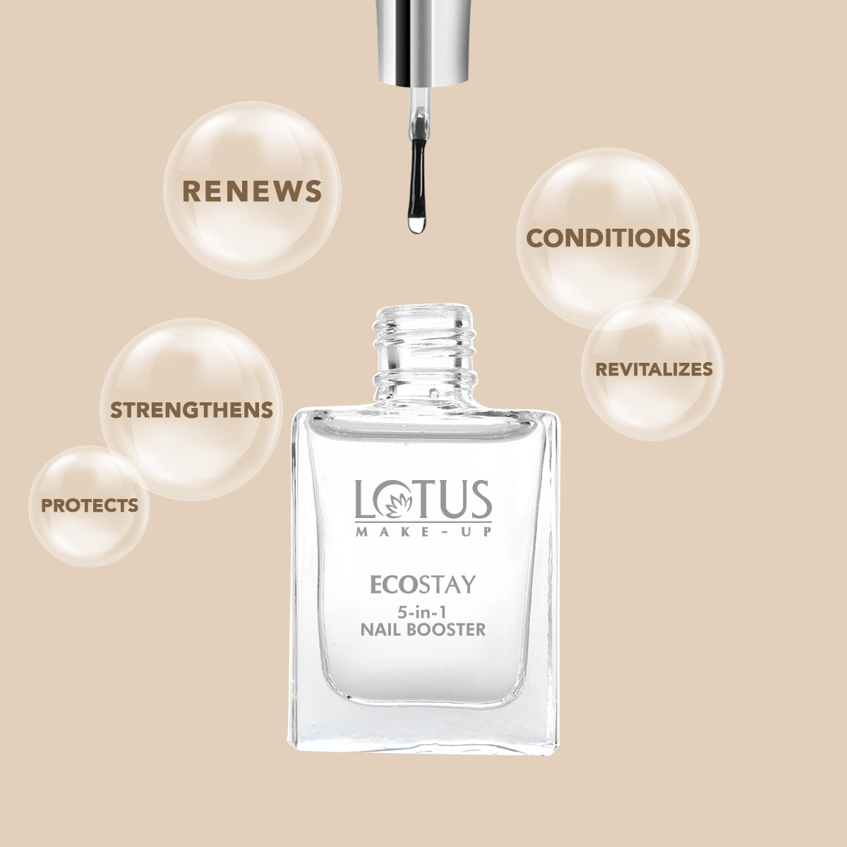 Ecostay 5-in-1 Nail Booster