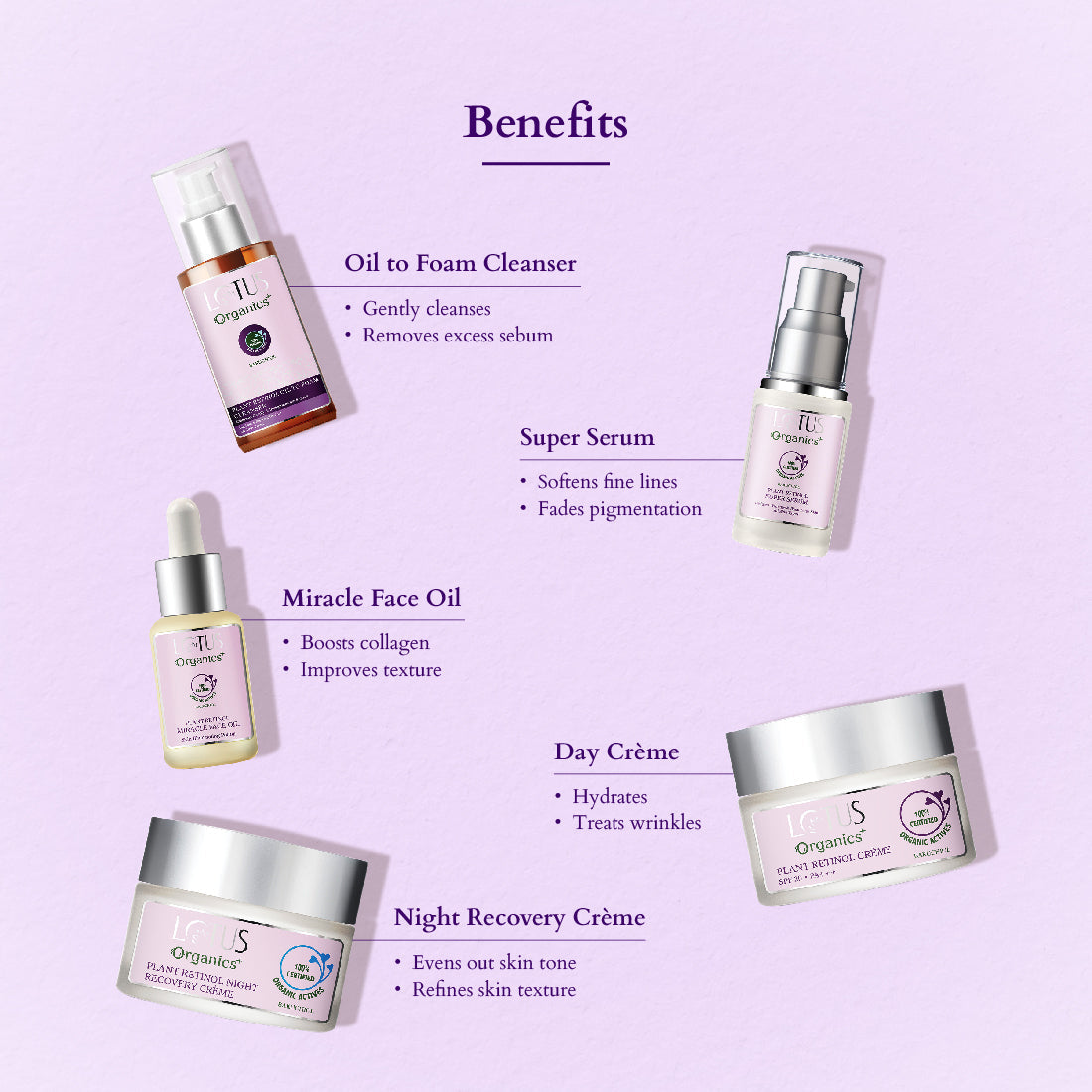 Bakuchiol Plant Retinol Radiance Essentials