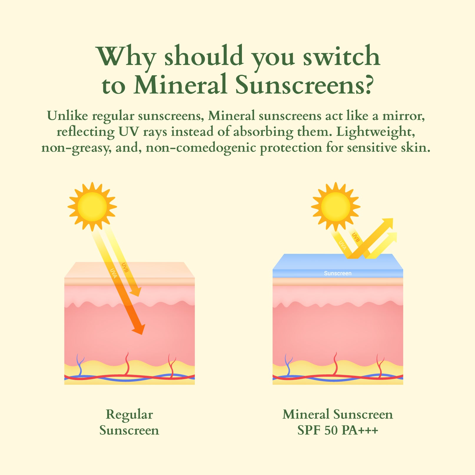 Sheer Brightening Mineral Sunscreen SPF 50 PA+++