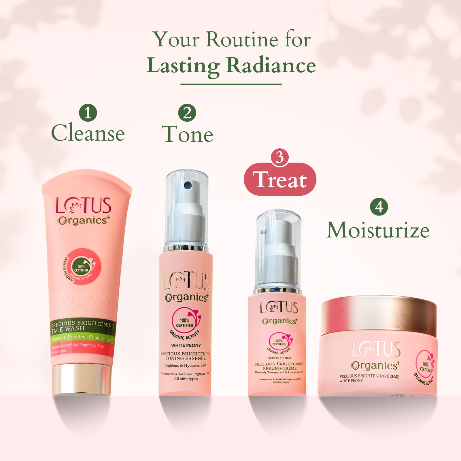 Lotus Precious Brightening Serum+ Creme