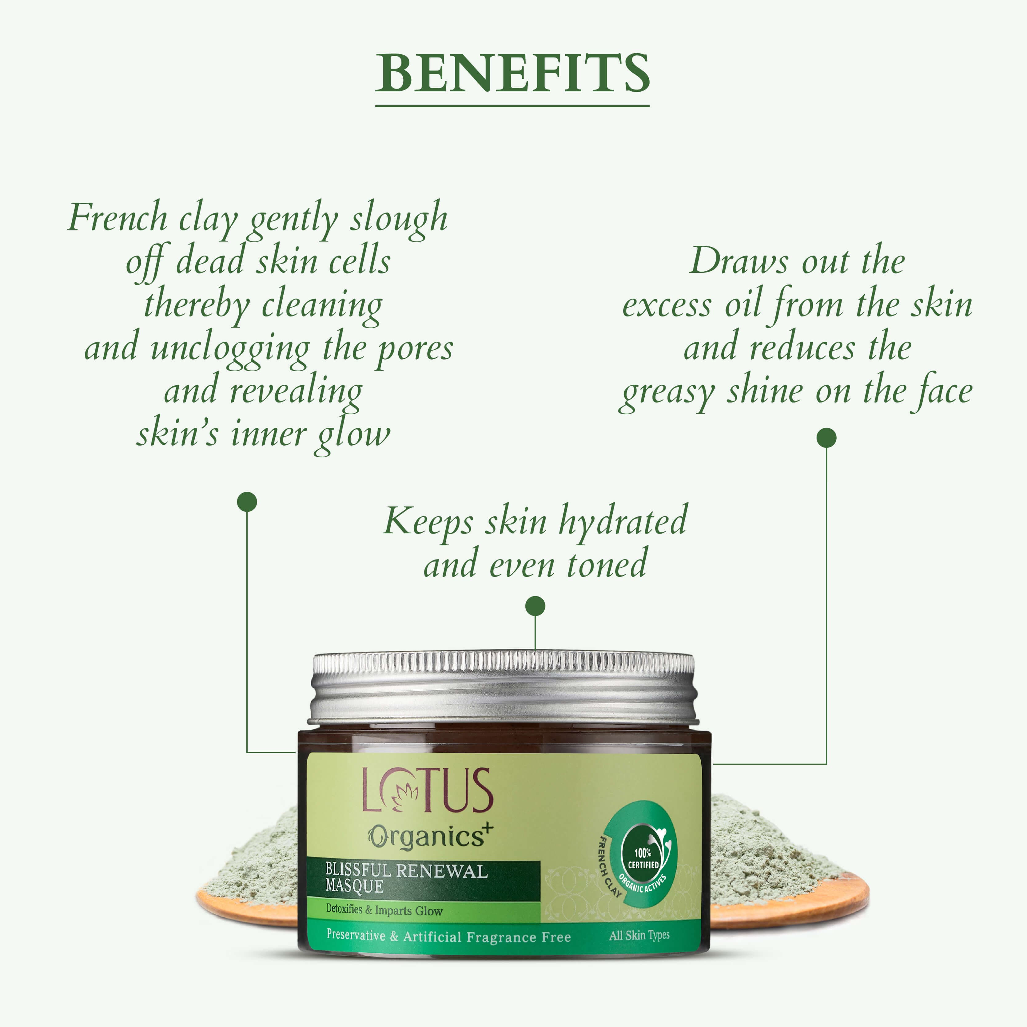 Blissful Renewal Mask ShopLotusOrganic