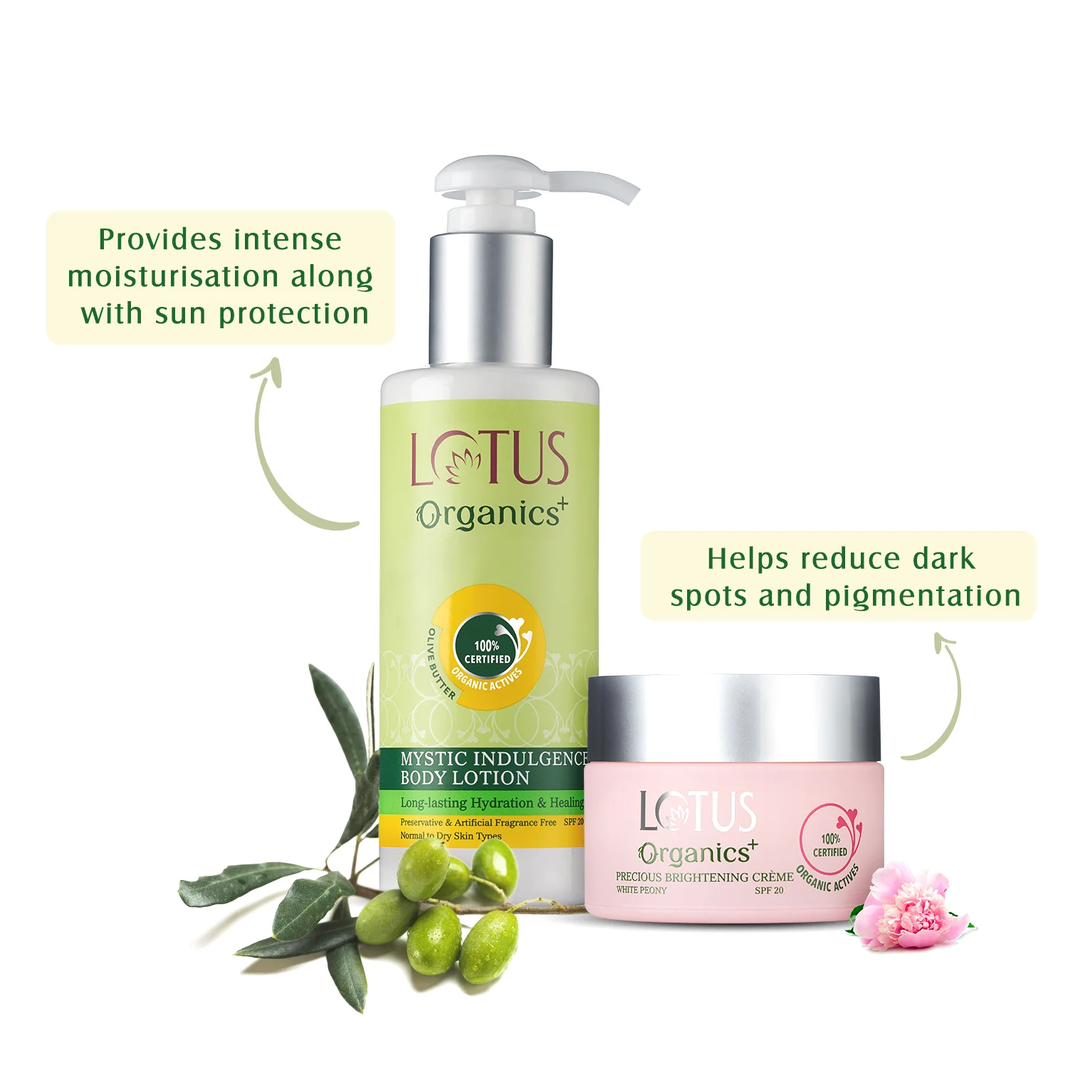 Body Brightening Indulgence Set