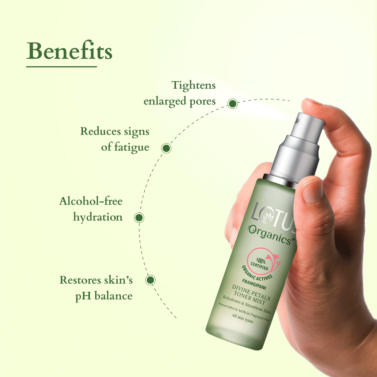 Divine Petals Toner Mist