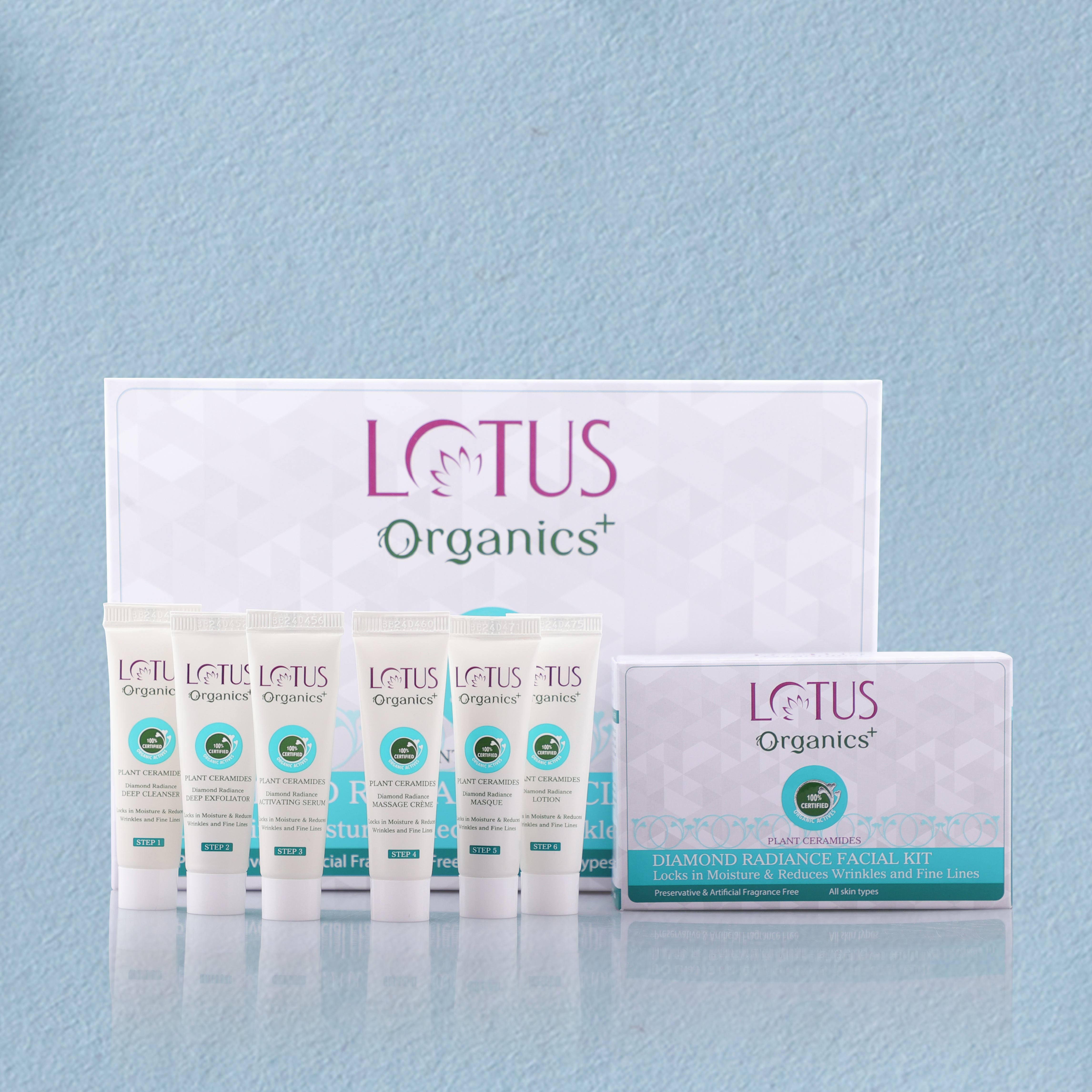 Diamond Radiance Facial Kit