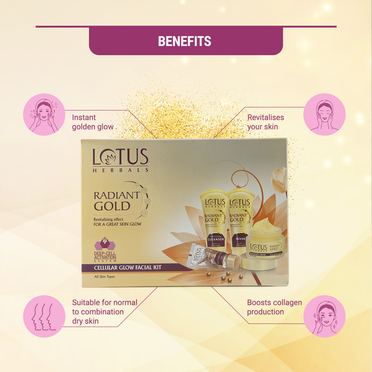 Radiant Gold Cellular Glow Salon Grade Facial Kit