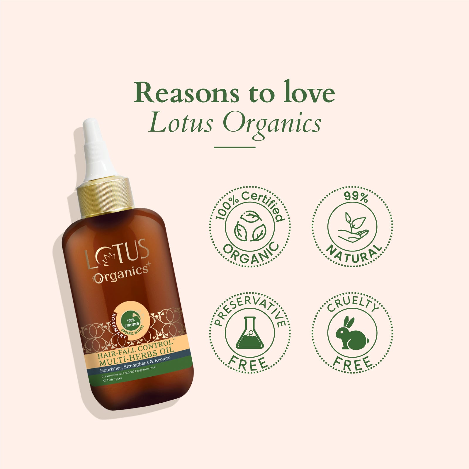 Hair Fall Control Multi Herbs Oil