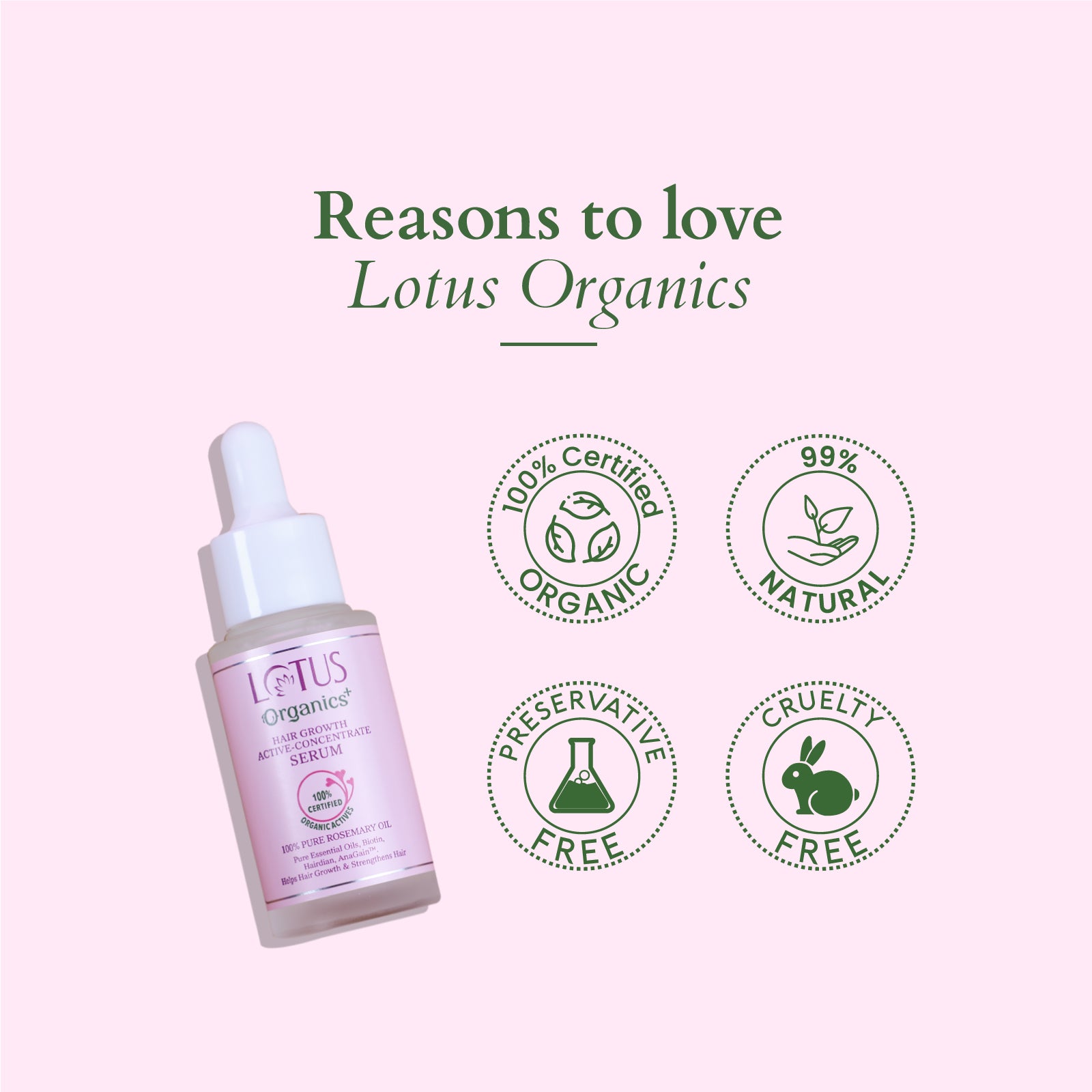 Hair Growth Active-Concentrate Serum