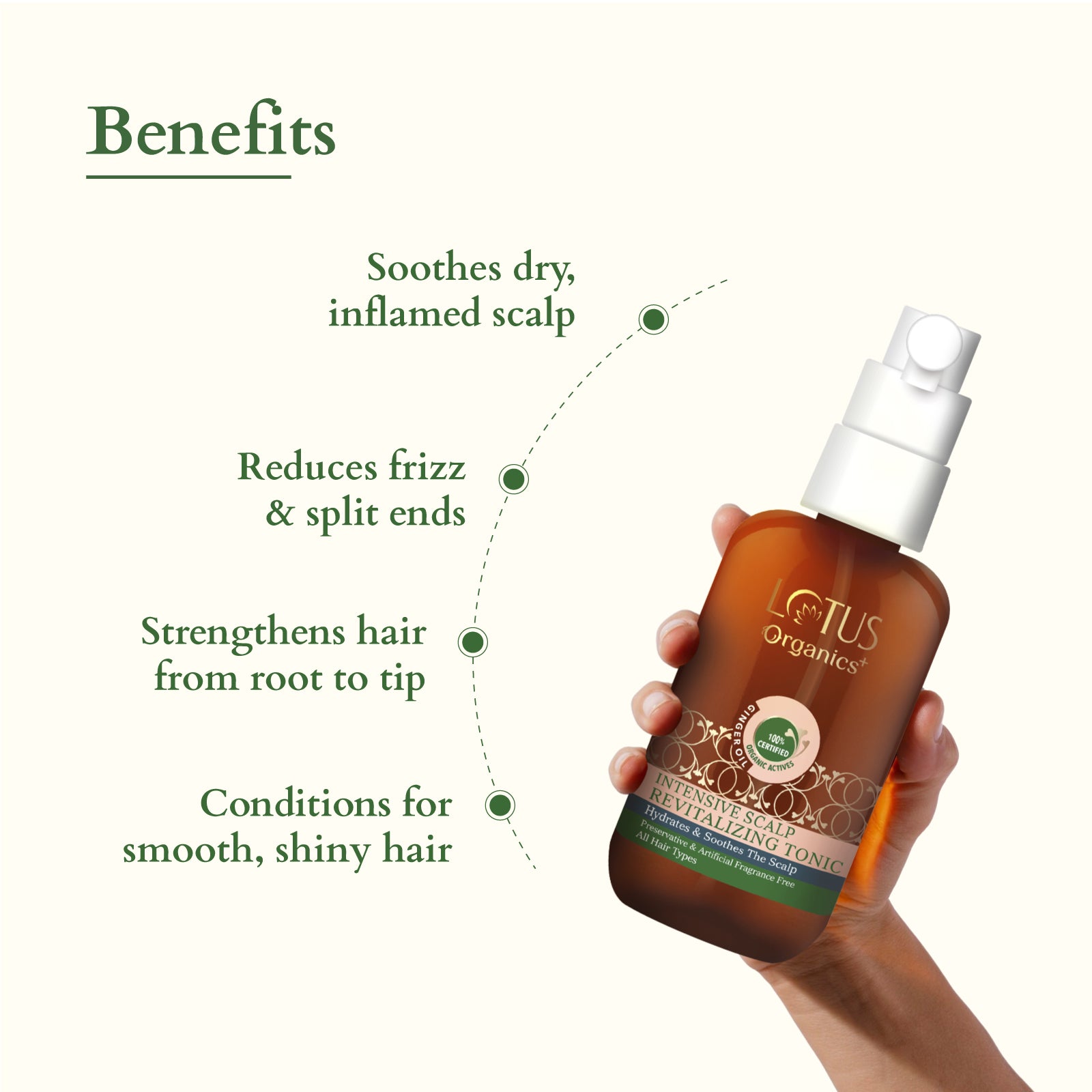 Intensive Scalp Revitalizing Tonic