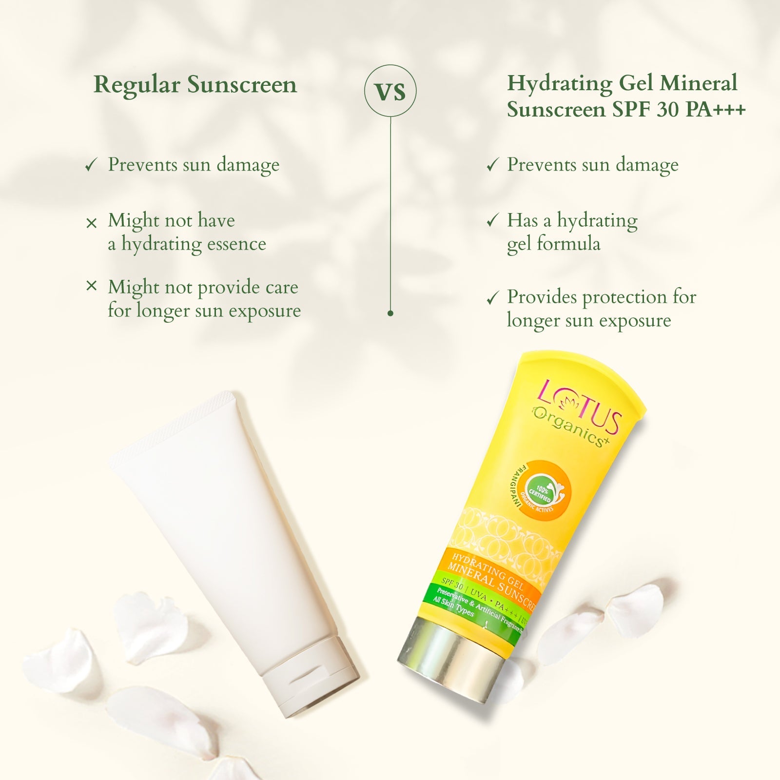 Hydrating Gel Mineral Sunscreen SPF 30 PA+++
