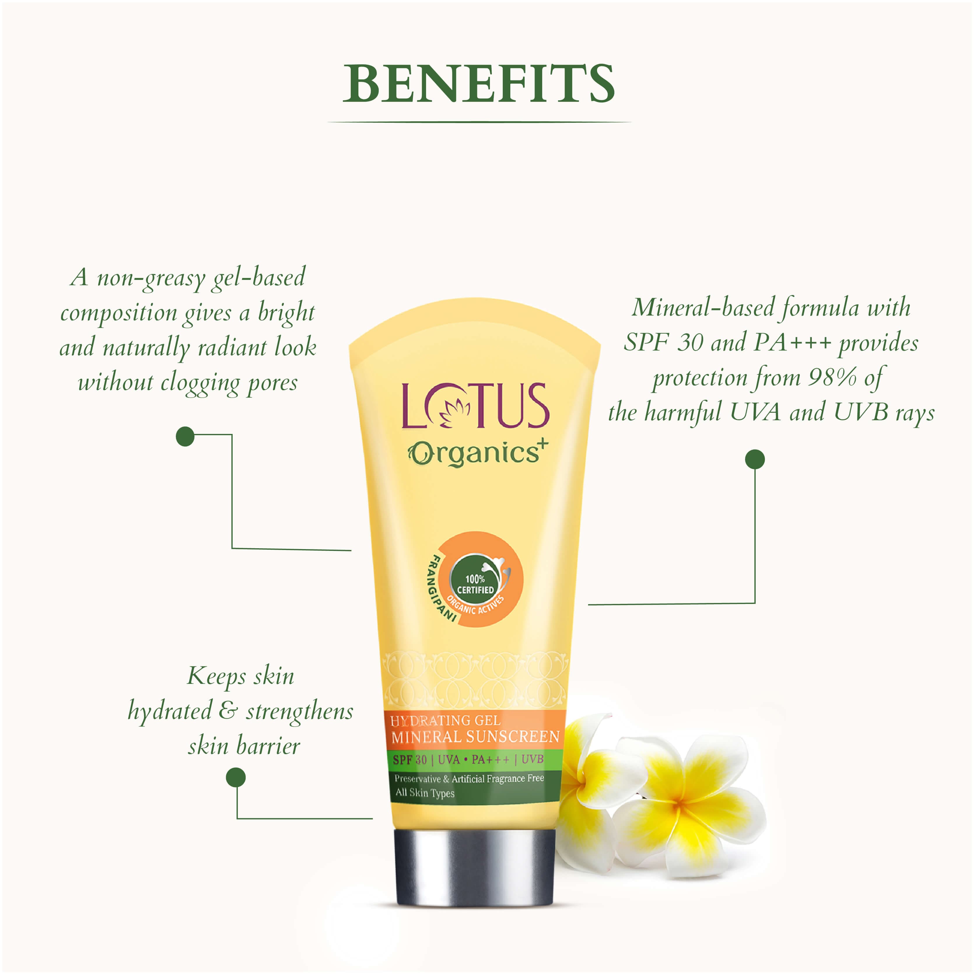 benefits for hydrating Gel Mineral Sunscreen SPF 30 PA+++