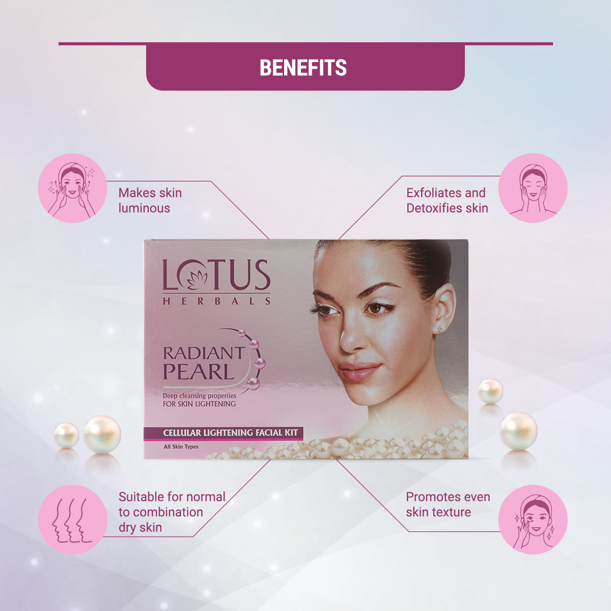 Radiant Pearl Cellular Lightening Salon Grade 4 Facial Kit