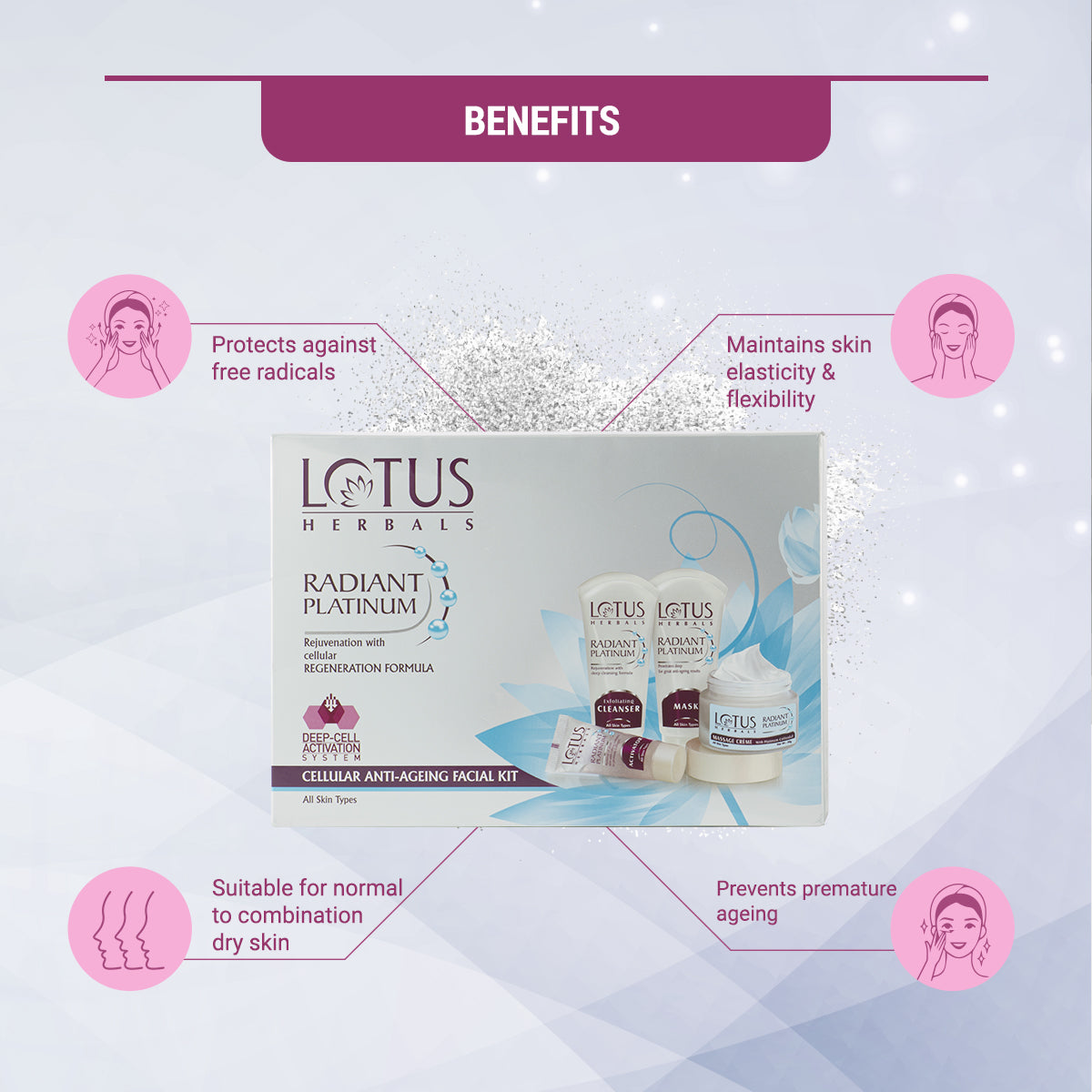 Radiant Platinum Cellular Anti-Ageing Salon Grade Facial Kit