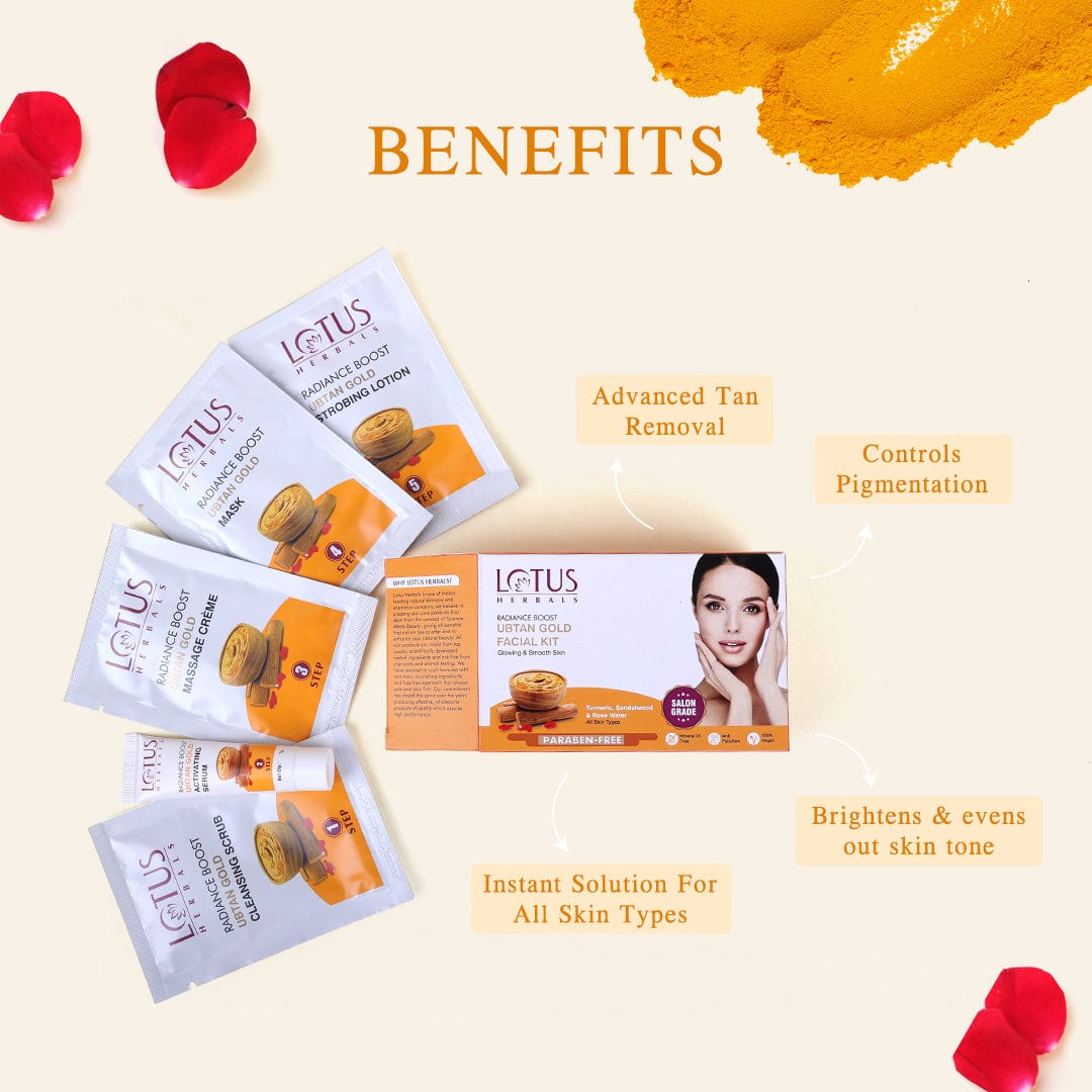 Radiance Boost Ubtan Gold Facial Kit