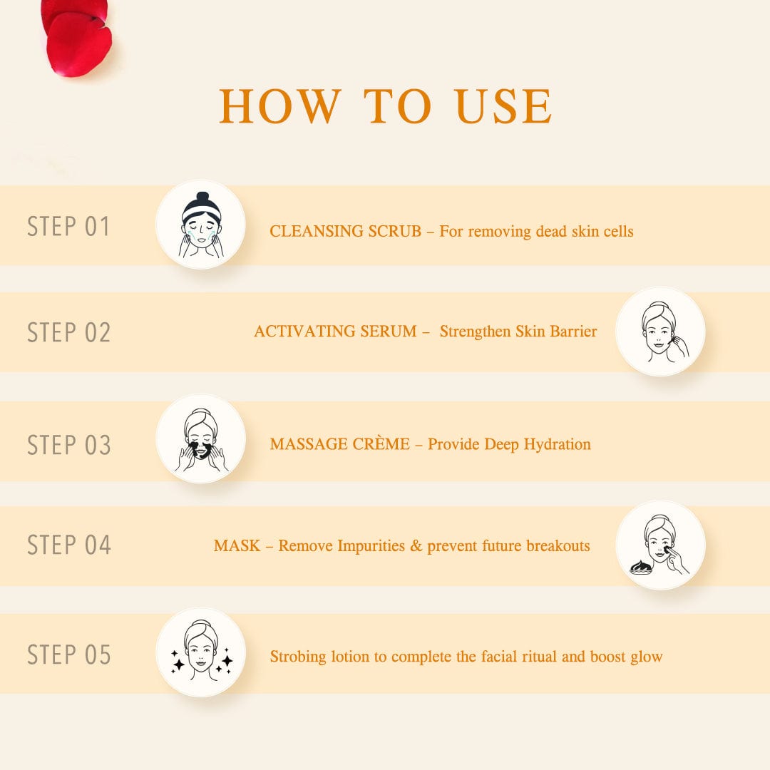 Radiance Boost Ubtan Gold Facial Kit